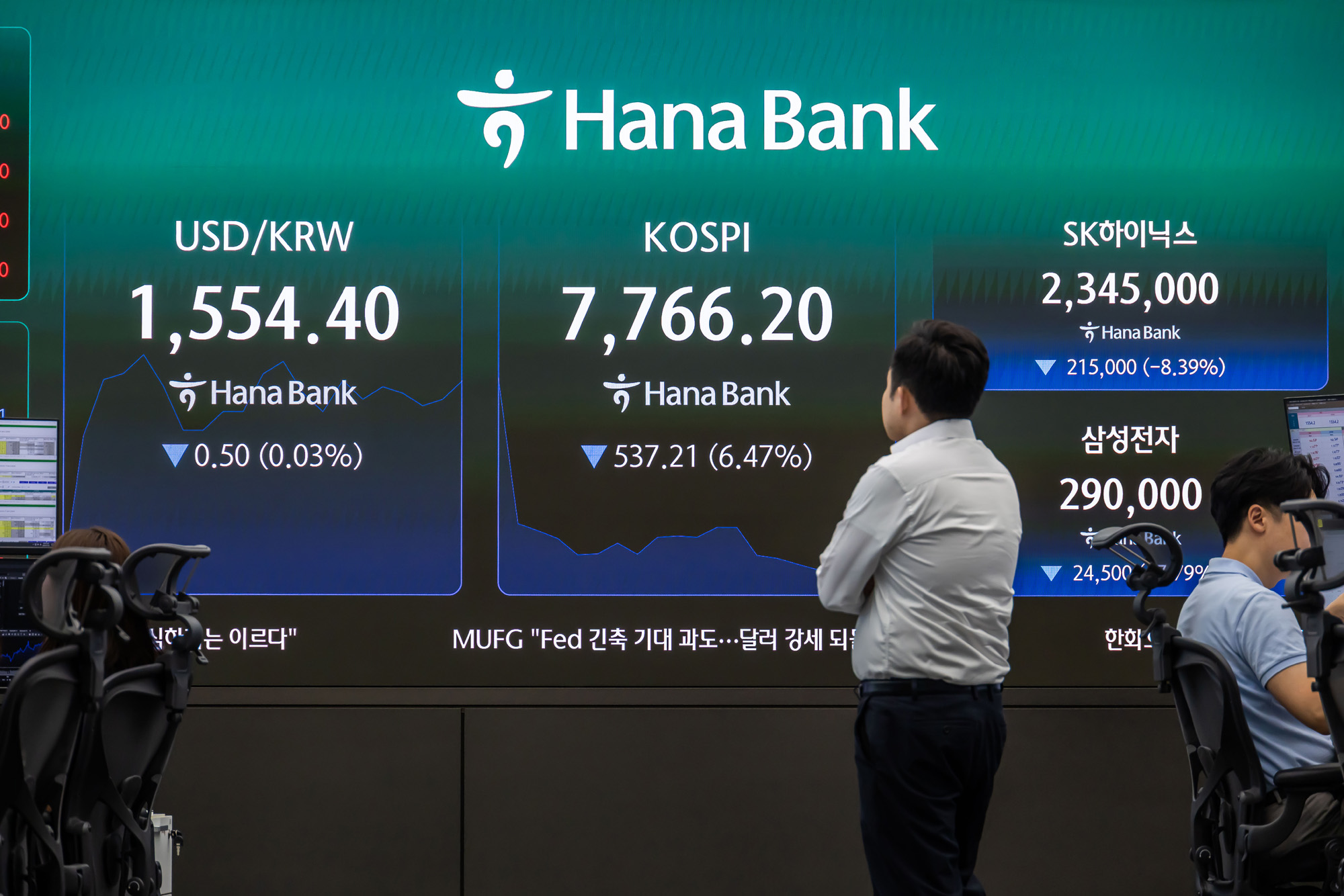 경제;주식;주가;코스피;코스피스케치;코스닥;원달러환율;고환율;하나은행딜링룸;코스피지수
