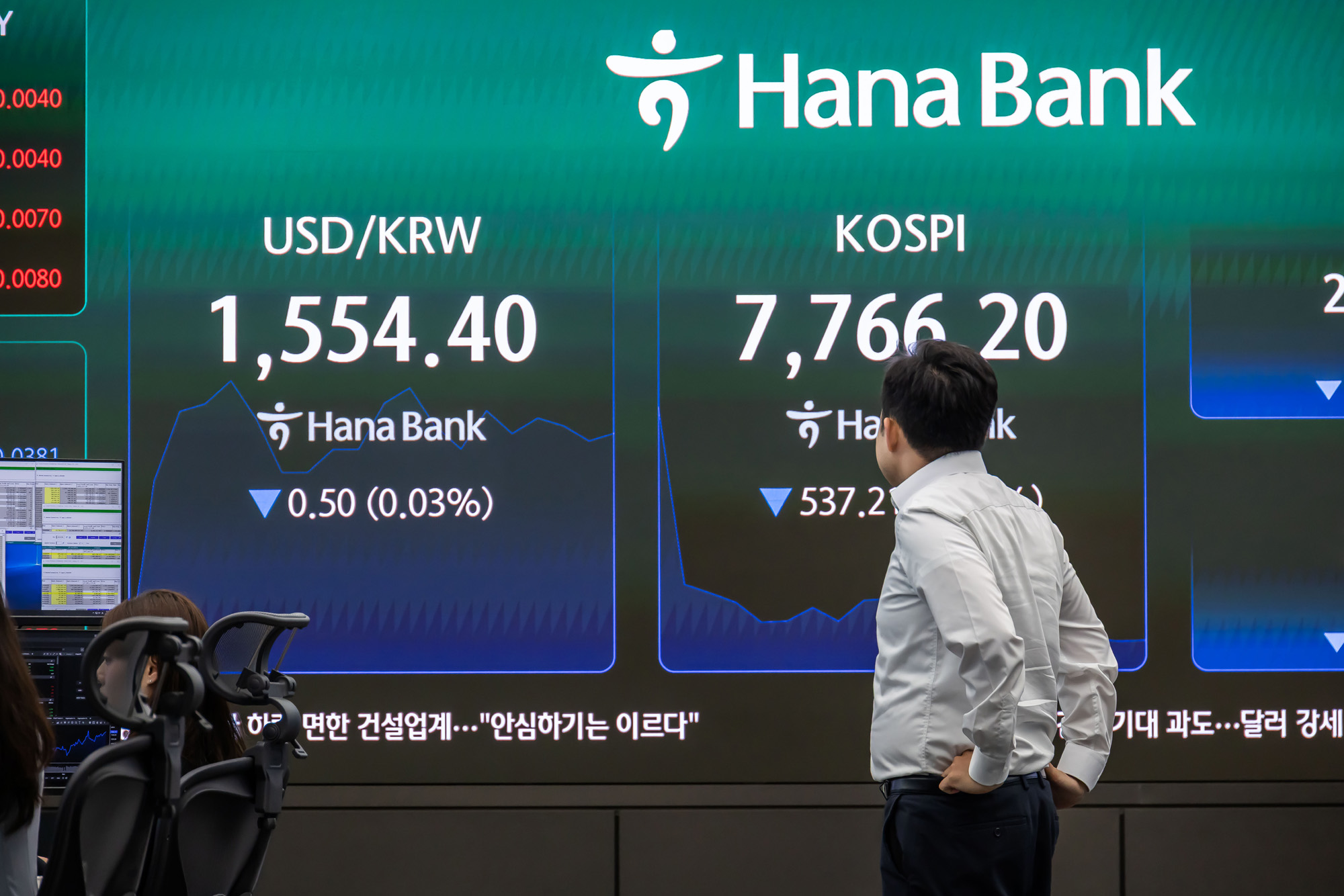 경제;주식;주가;코스피;코스피스케치;코스닥;원달러환율;고환율;하나은행딜링룸;코스피지수