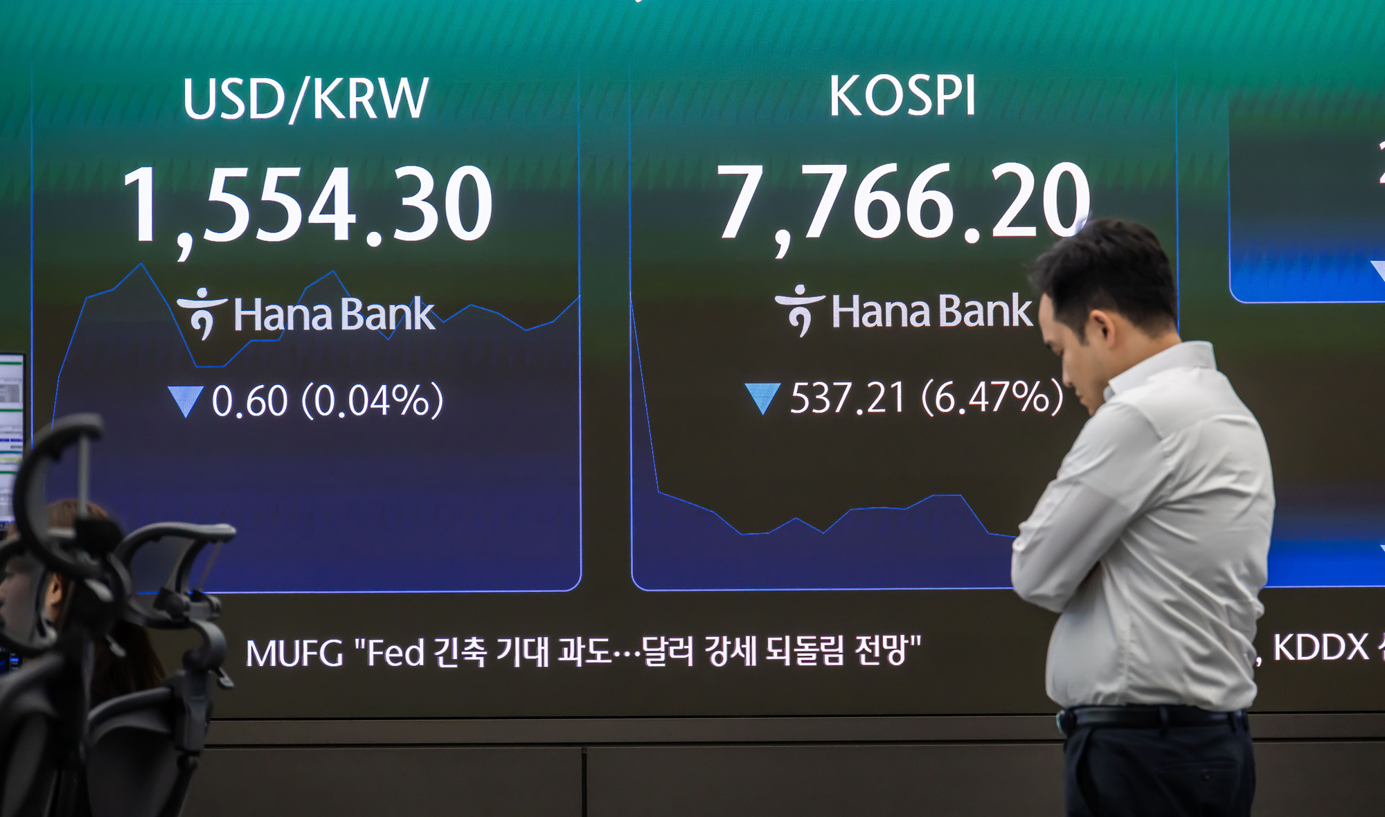경제;주식;주가;코스피;코스피스케치;코스닥;원달러환율;고환율;하나은행딜링룸;코스피지수