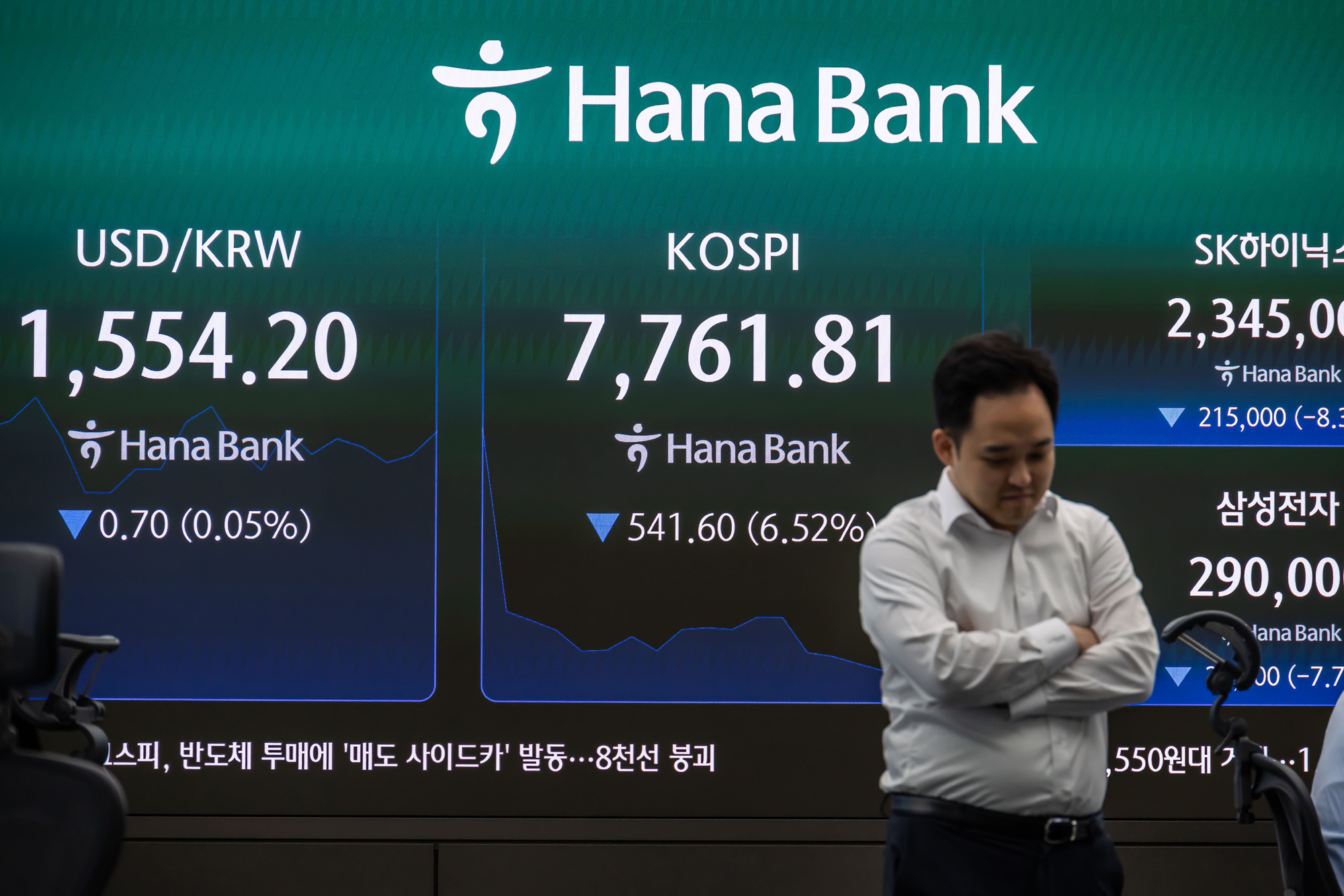 경제;주식;주가;코스피;코스피스케치;코스닥;원달러환율;고환율;하나은행딜링룸;코스피지수