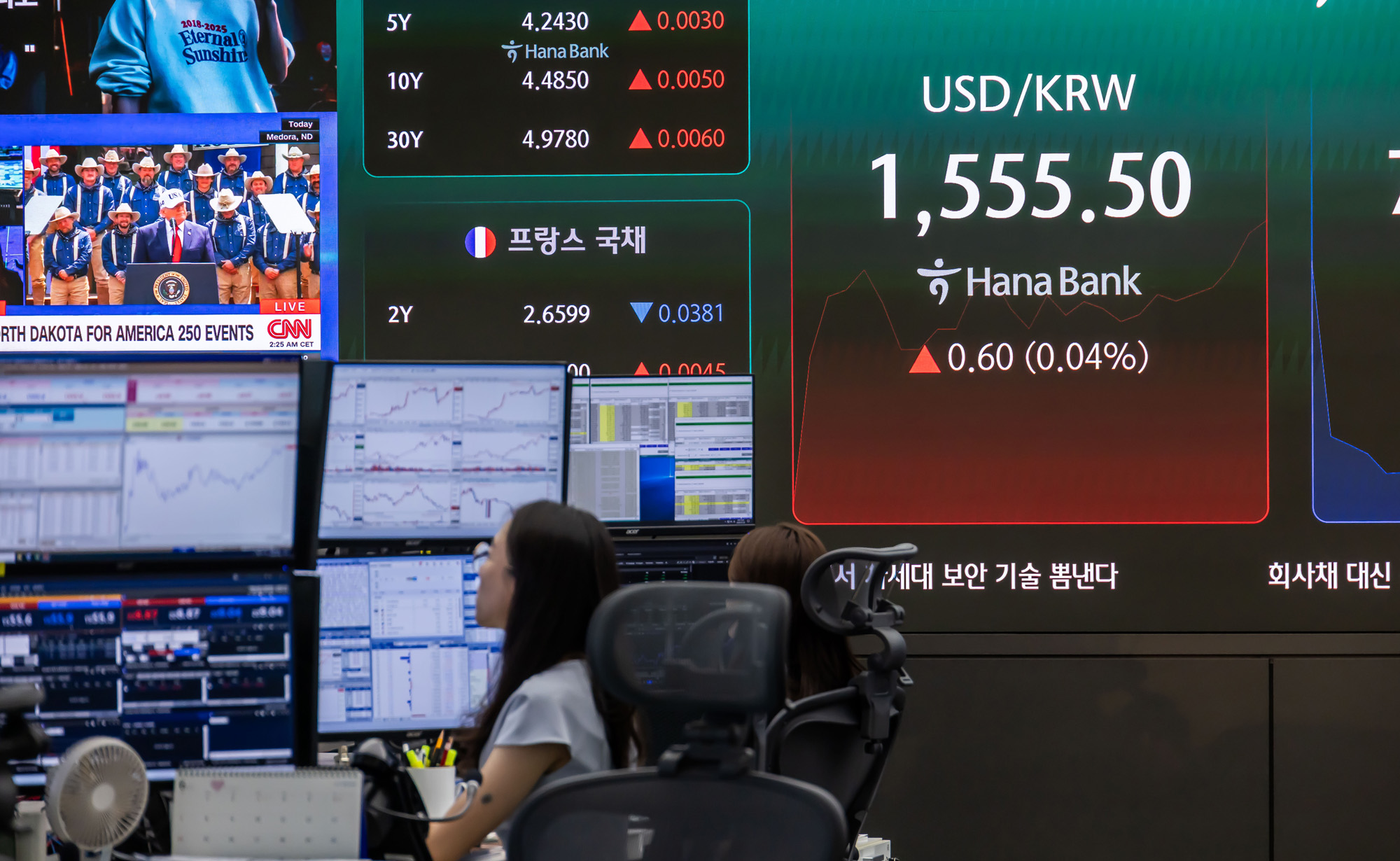 경제;주식;주가;코스피;코스피스케치;코스닥;원달러환율;고환율;하나은행딜링룸;코스피지수