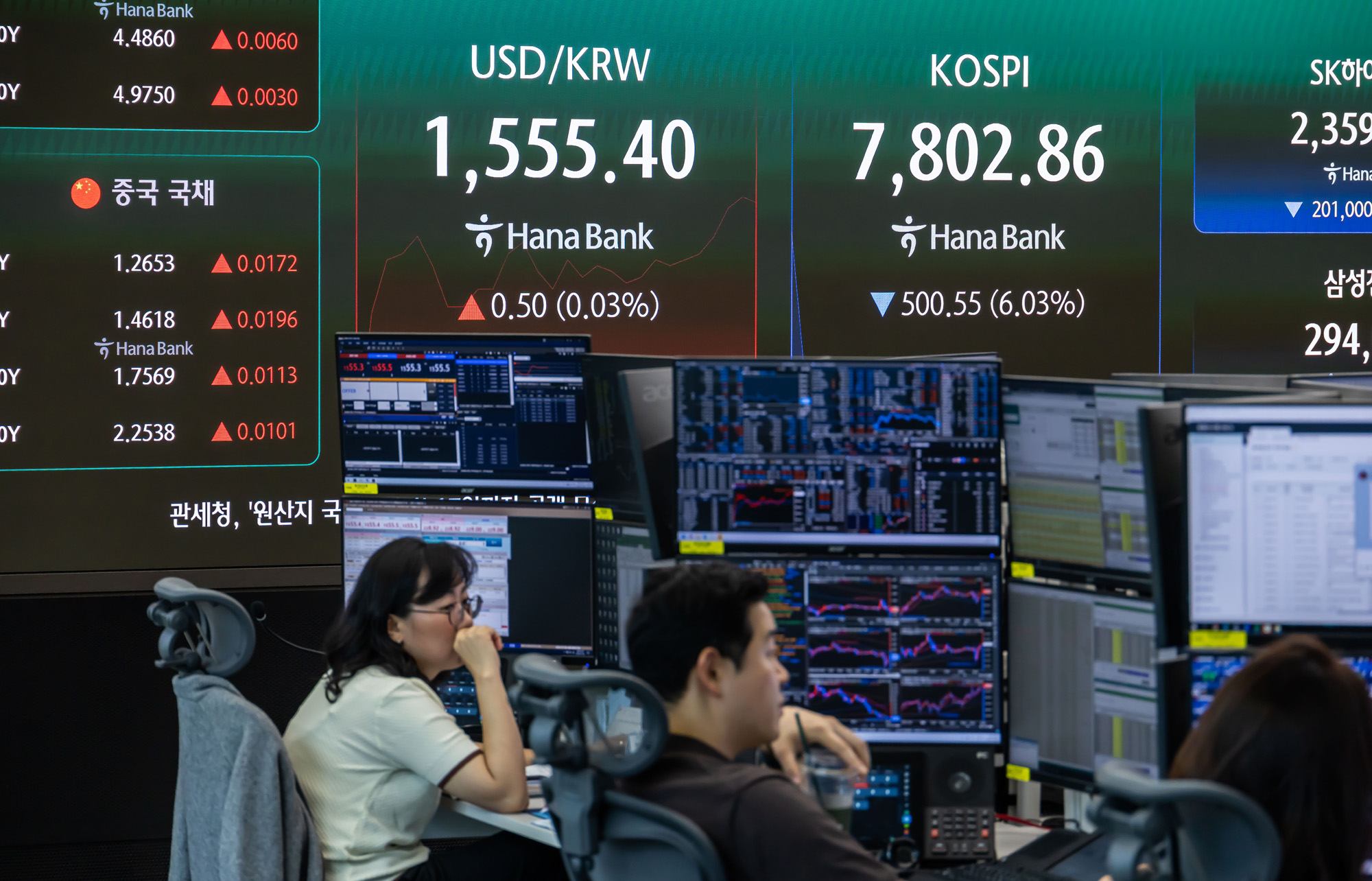 경제;주식;주가;코스피;코스피스케치;코스닥;원달러환율;고환율;하나은행딜링룸;코스피지수
