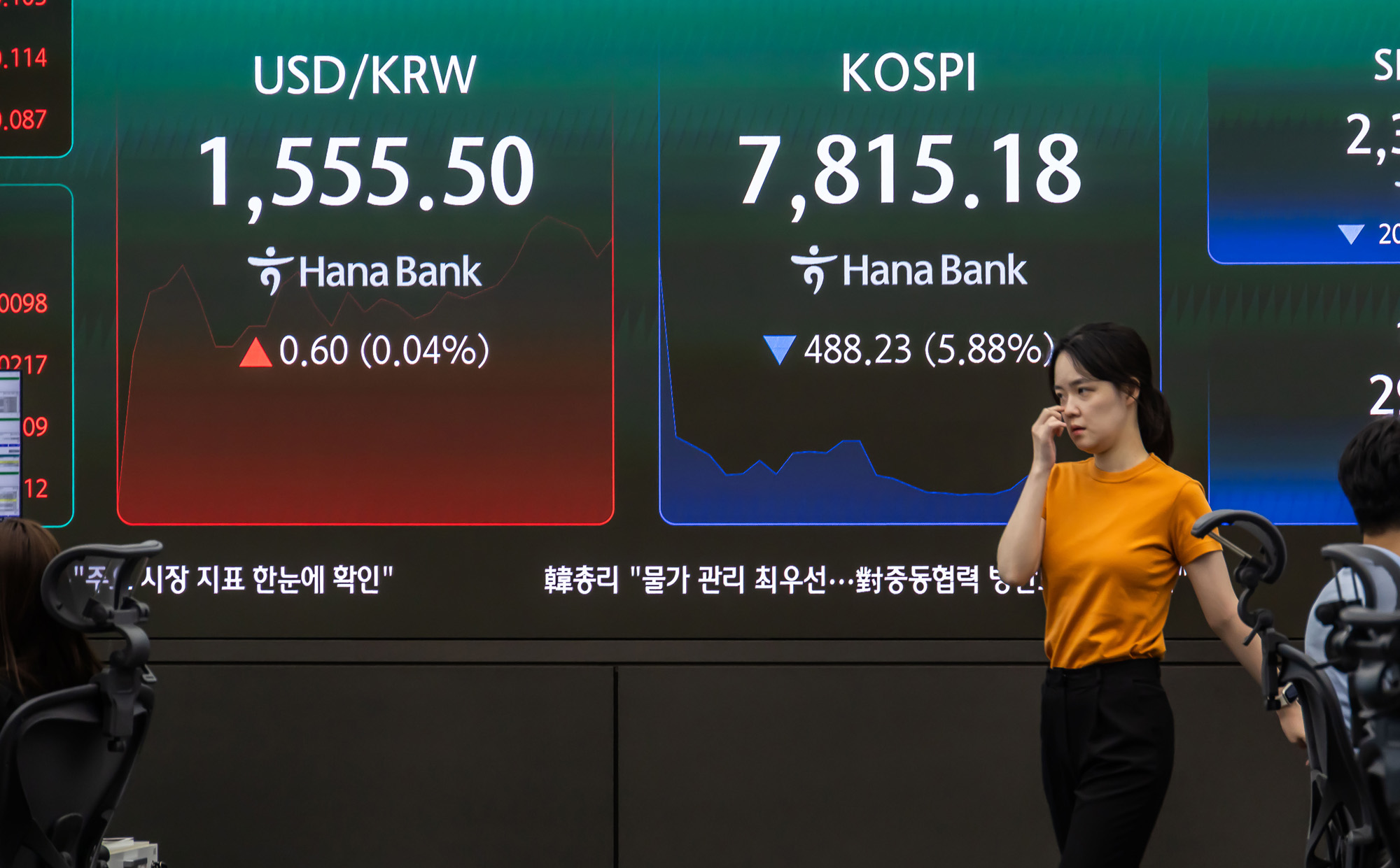 경제;주식;주가;코스피;코스피스케치;코스닥;원달러환율;고환율;하나은행딜링룸;코스피지수
