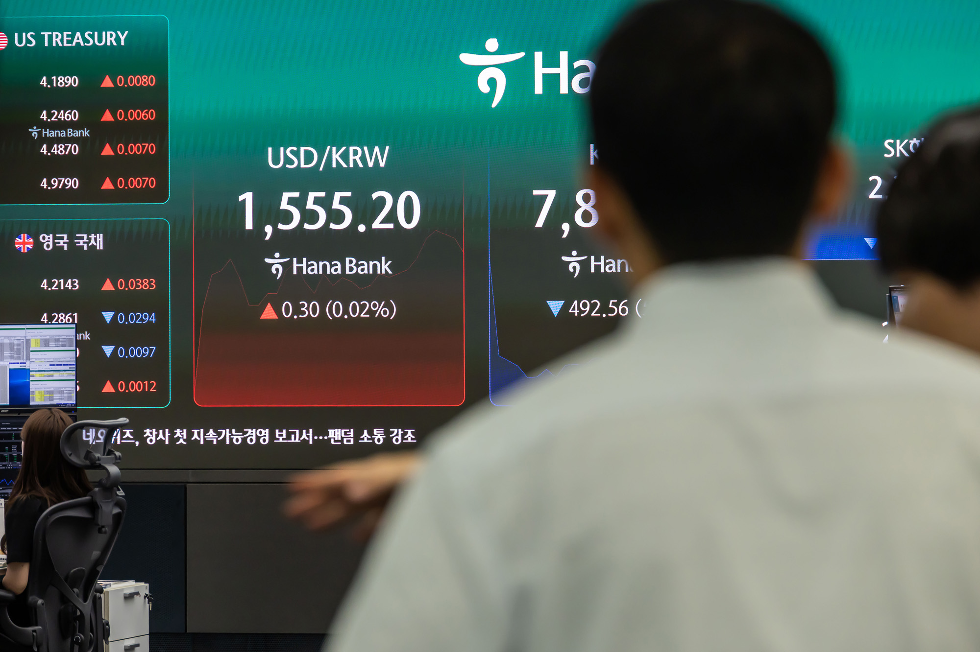 경제;주식;주가;코스피;코스피스케치;코스닥;원달러환율;고환율;하나은행딜링룸;코스피지수