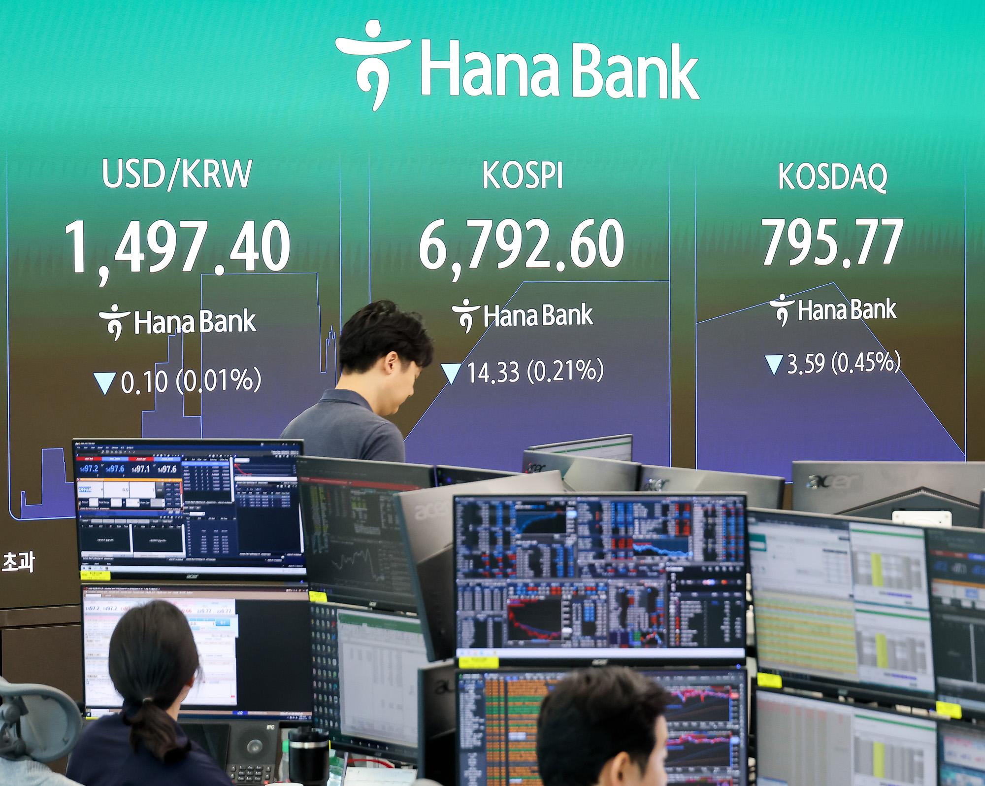 하나은행;딜링룸;주식;주가;코스피;코스닥;환율