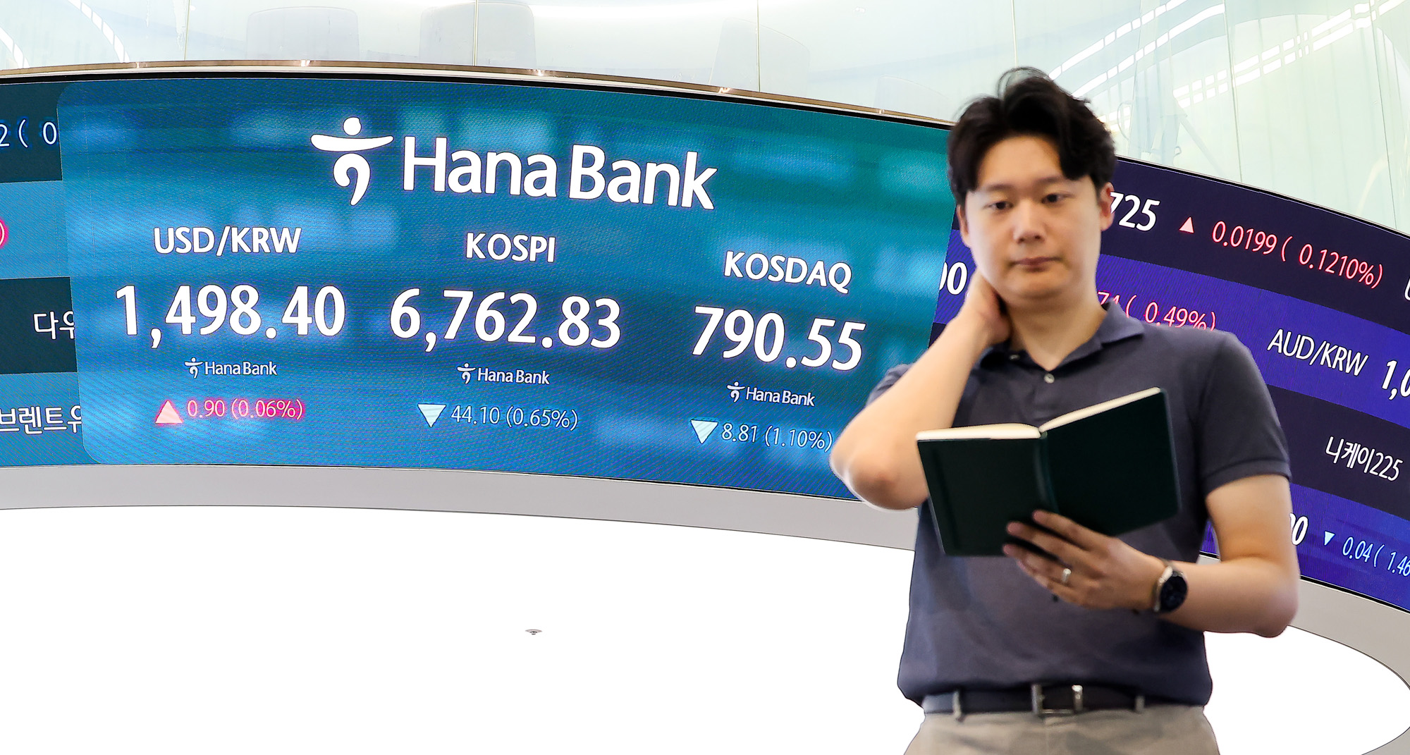 하나은행;딜링룸;주식;주가;코스피;코스닥;환율
