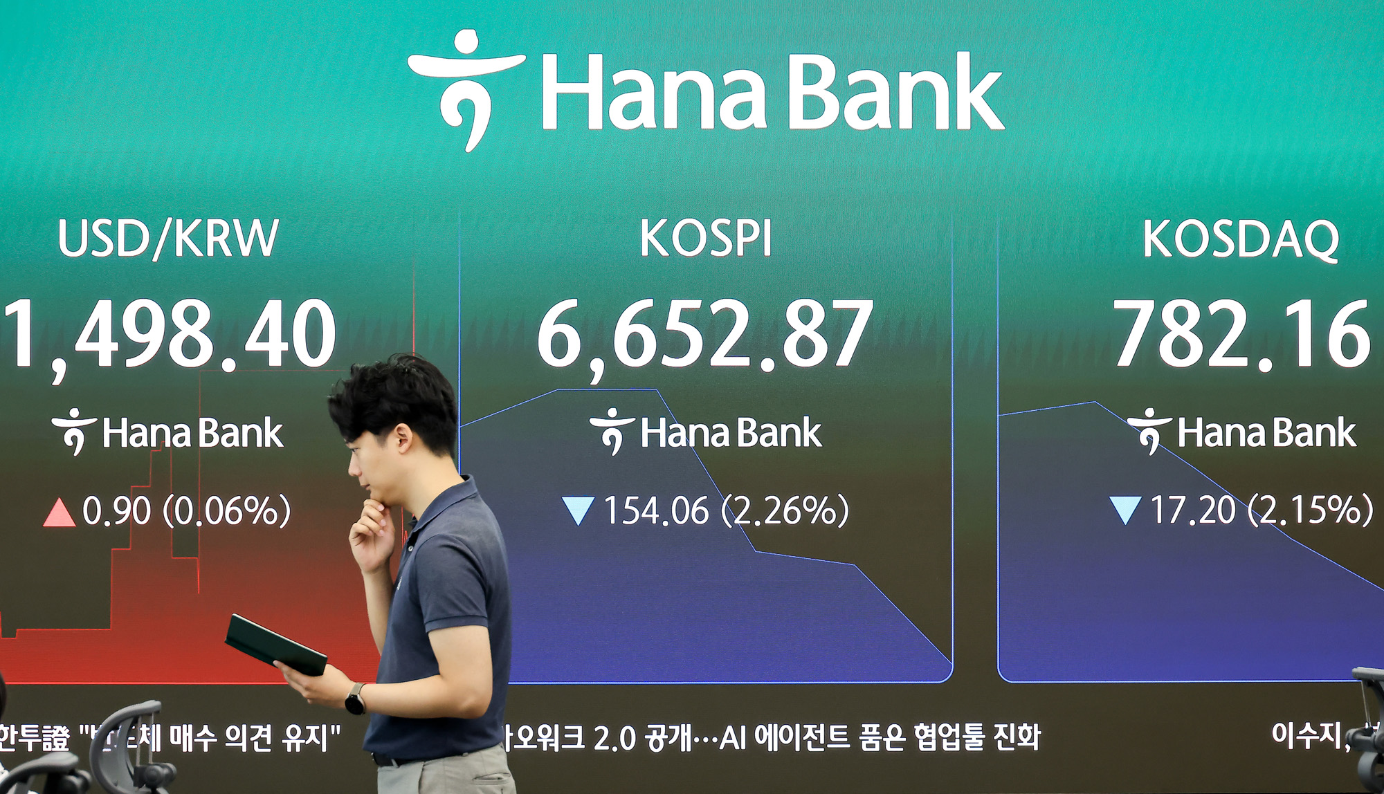 하나은행;딜링룸;주식;주가;코스피;코스닥;환율