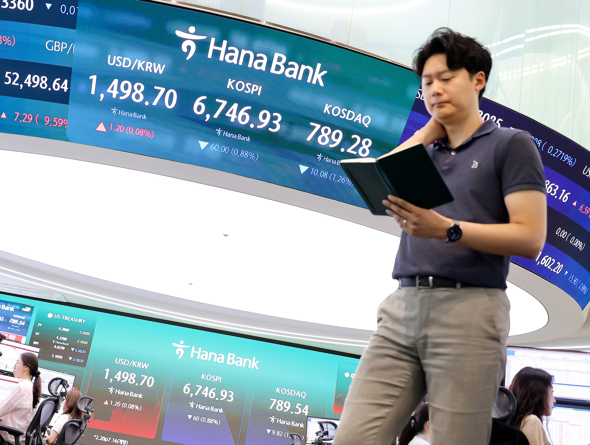 하나은행;딜링룸;주식;주가;코스피;코스닥;환율