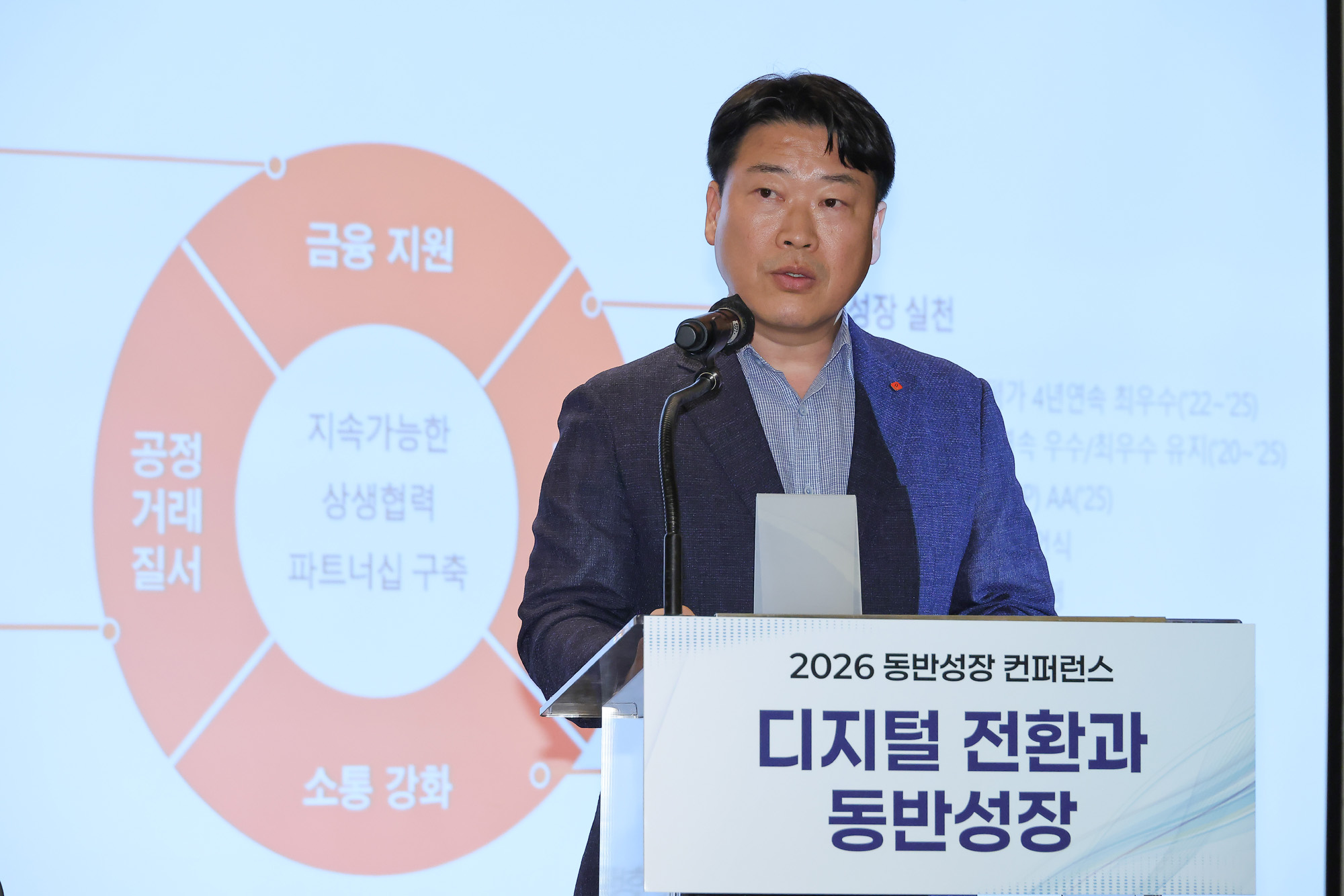 동반성장컨퍼런스;포럼;동반성장위원회;일요신문;포시즌호텔;디지털전환;토론