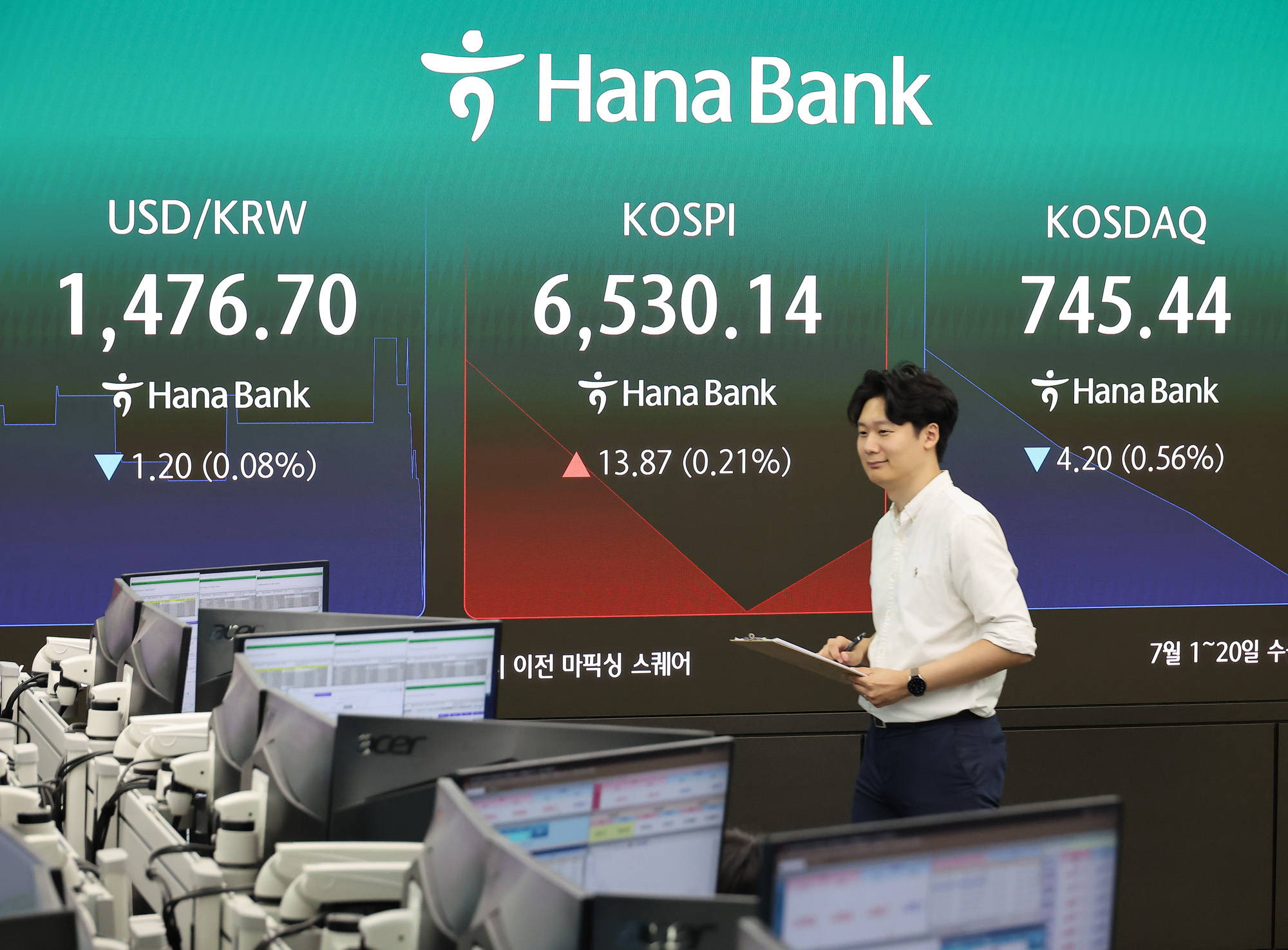 하나은행 딜링룸;외환;환율;코스피;코스닥;주식;주가