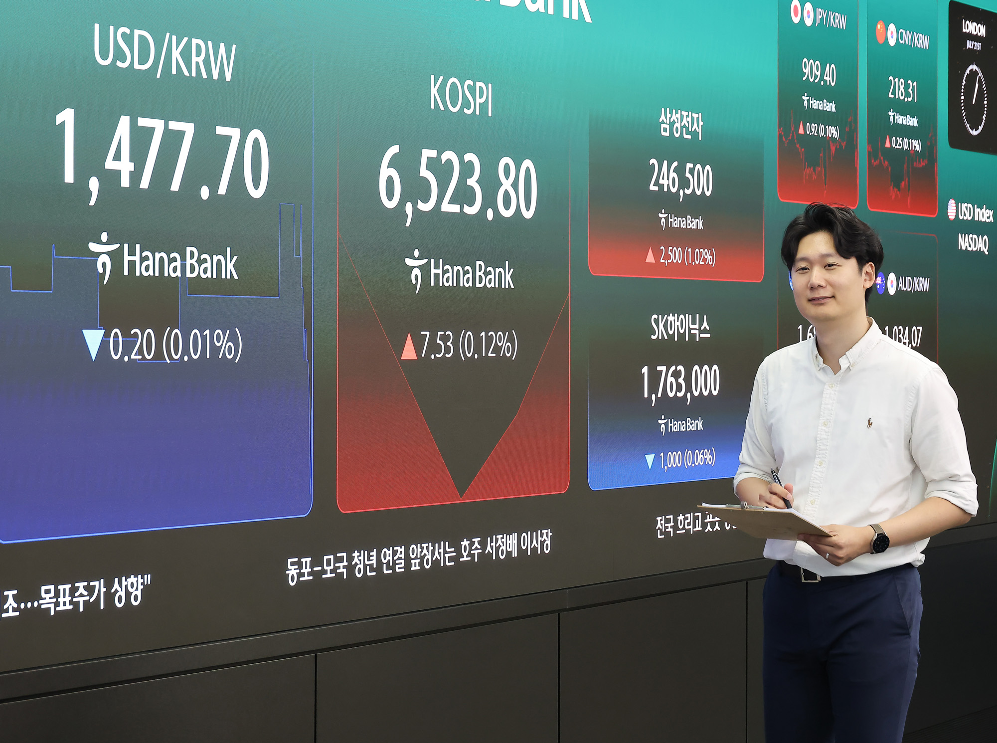 하나은행 딜링룸;외환;환율;코스피;코스닥;주식;주가