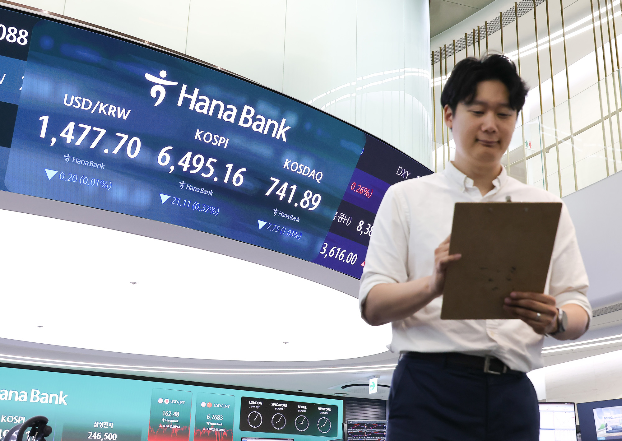 하나은행 딜링룸;외환;환율;코스피;코스닥;주식;주가
