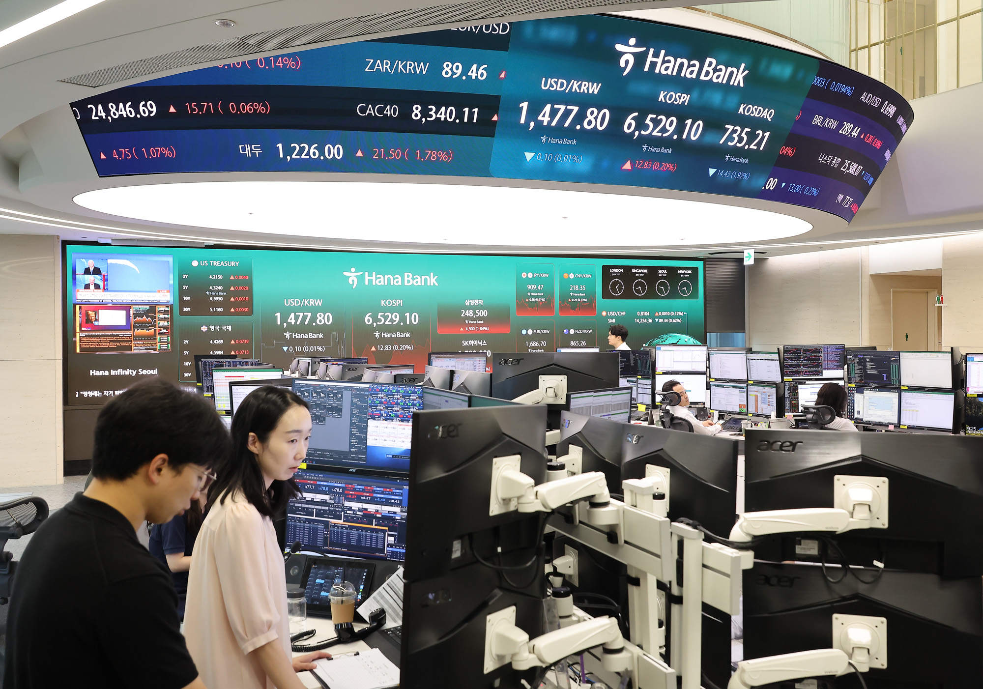 하나은행 딜링룸;외환;환율;코스피;코스닥;주식;주가