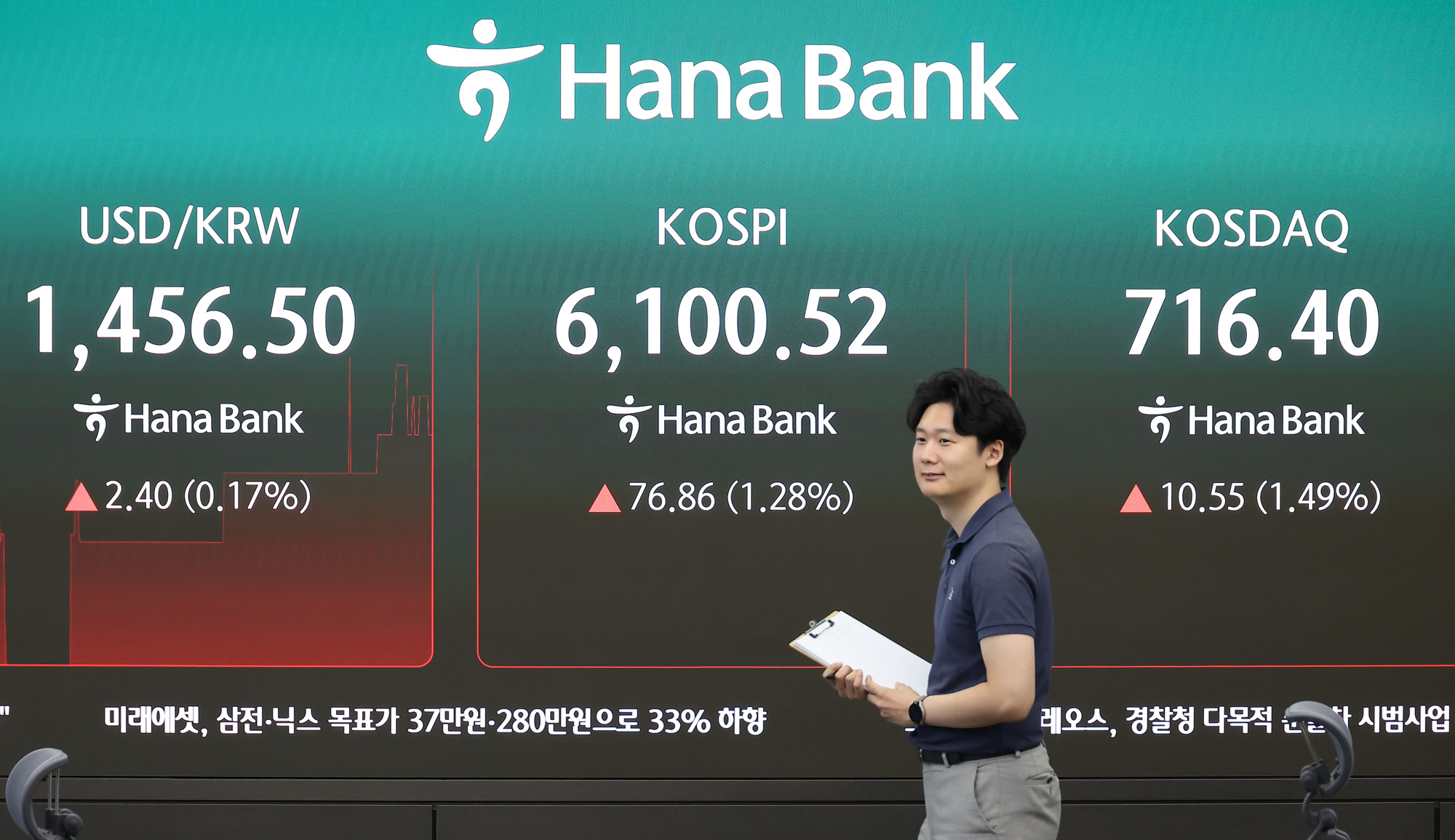 하나은행;딜링룸;주식;주가;환울;코스피;코스닥