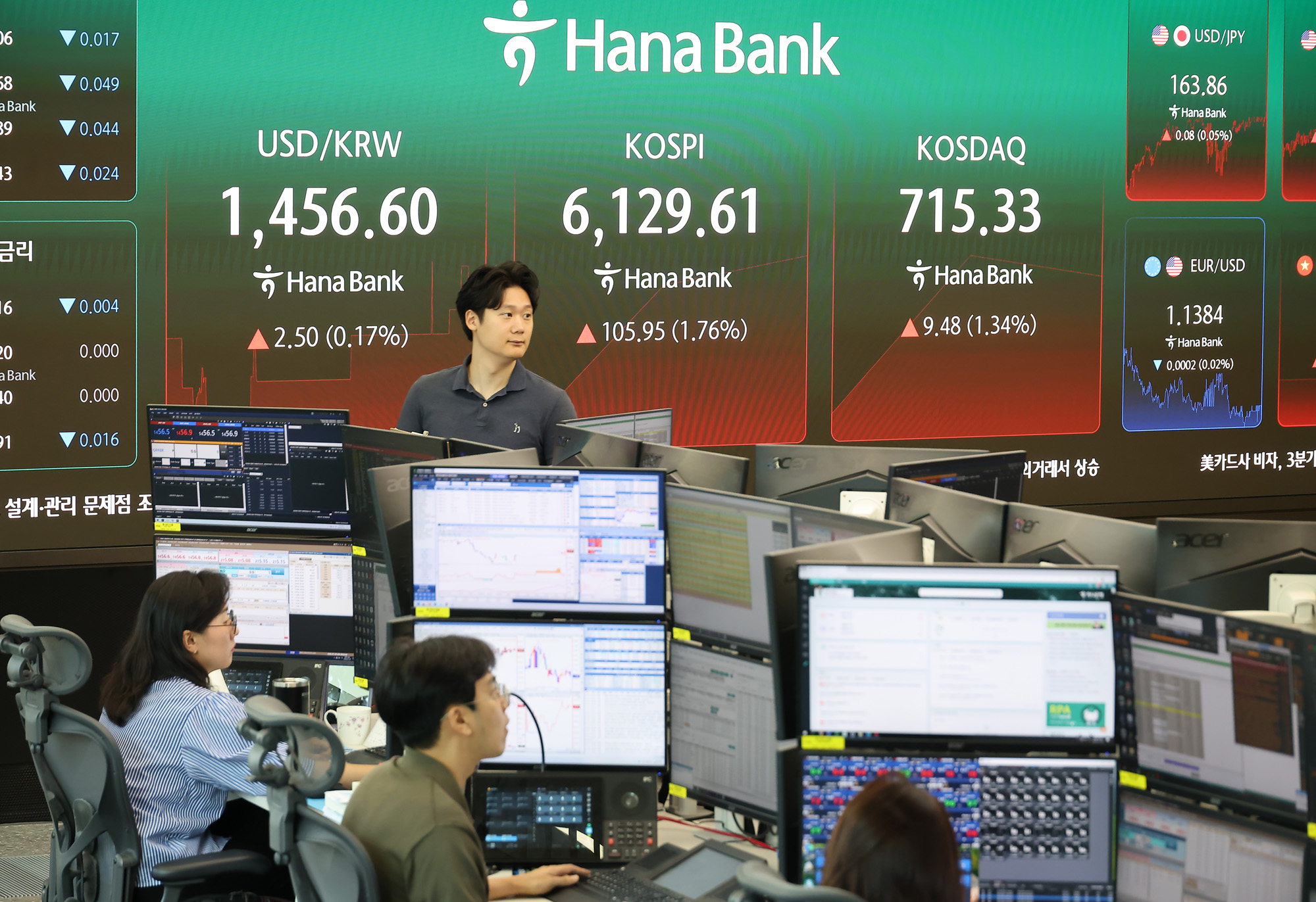 하나은행;딜링룸;주식;주가;환울;코스피;코스닥