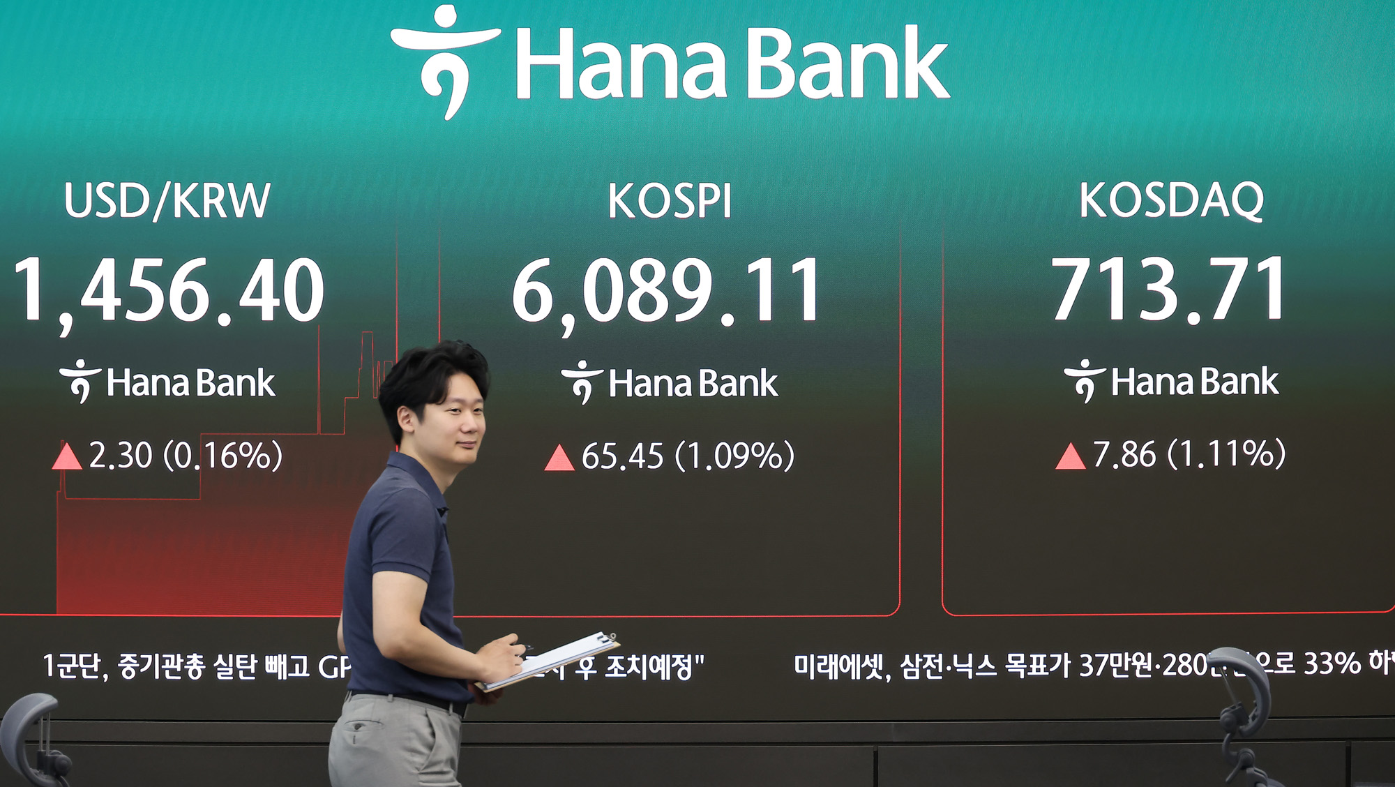 하나은행;딜링룸;주식;주가;환울;코스피;코스닥