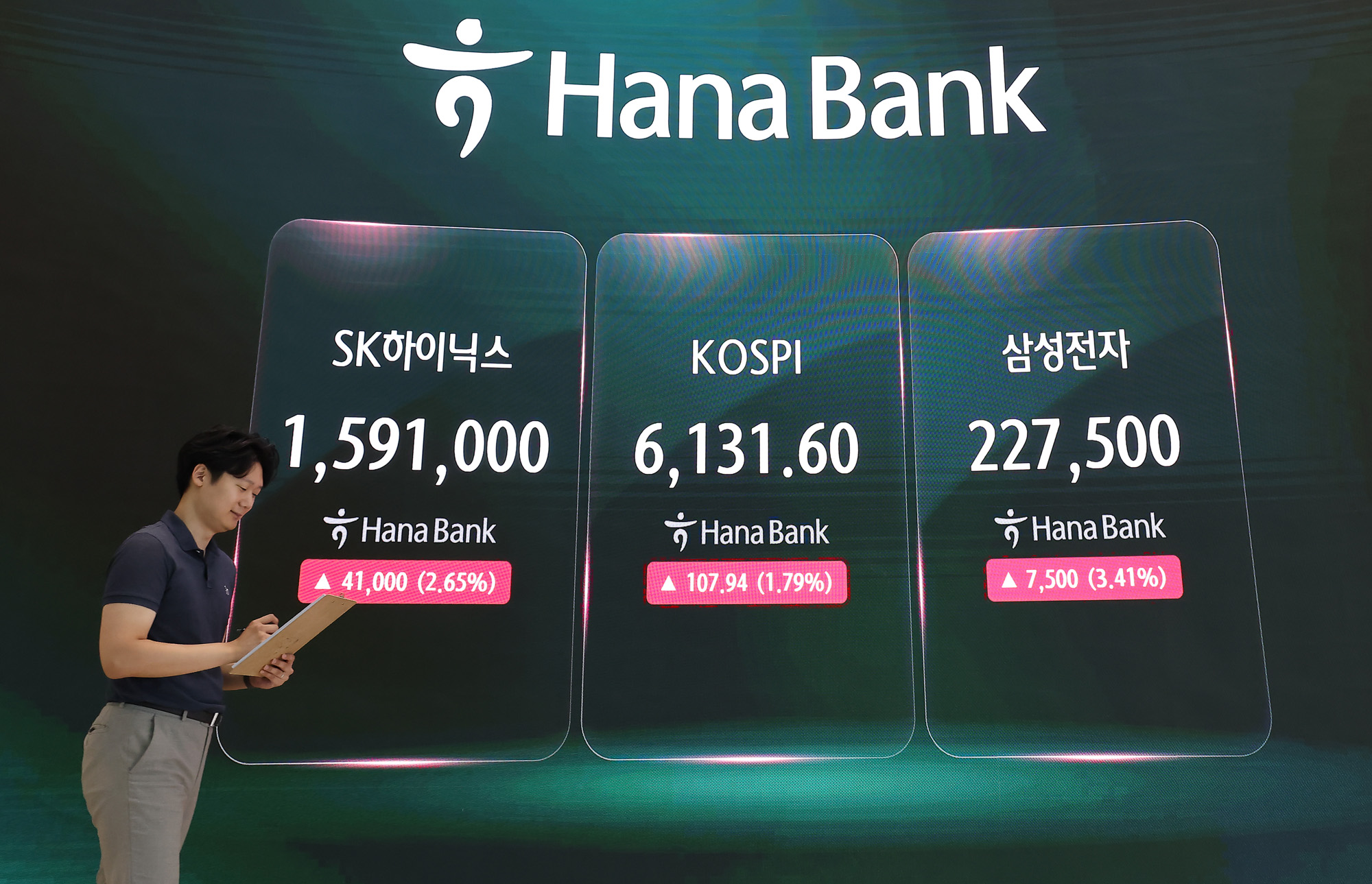 하나은행;딜링룸;주식;주가;환울;코스피;코스닥