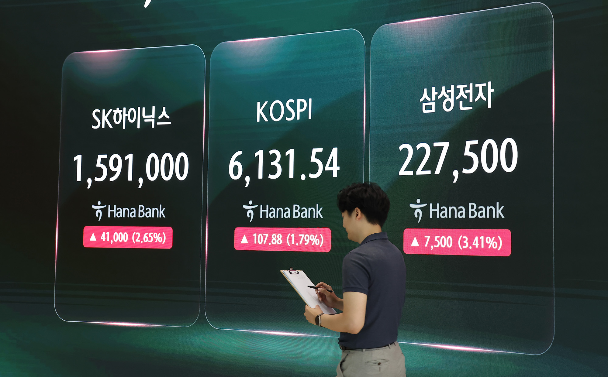 하나은행;딜링룸;주식;주가;환울;코스피;코스닥