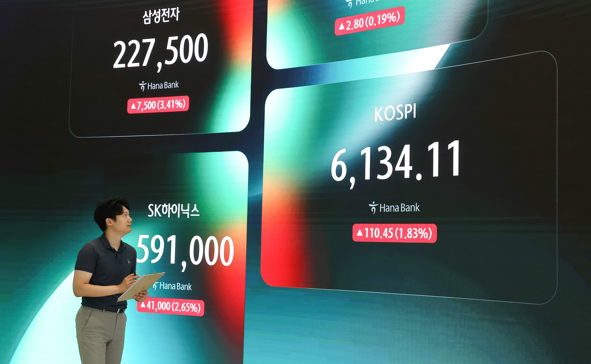 하나은행;딜링룸;주식;주가;환울;코스피;코스닥