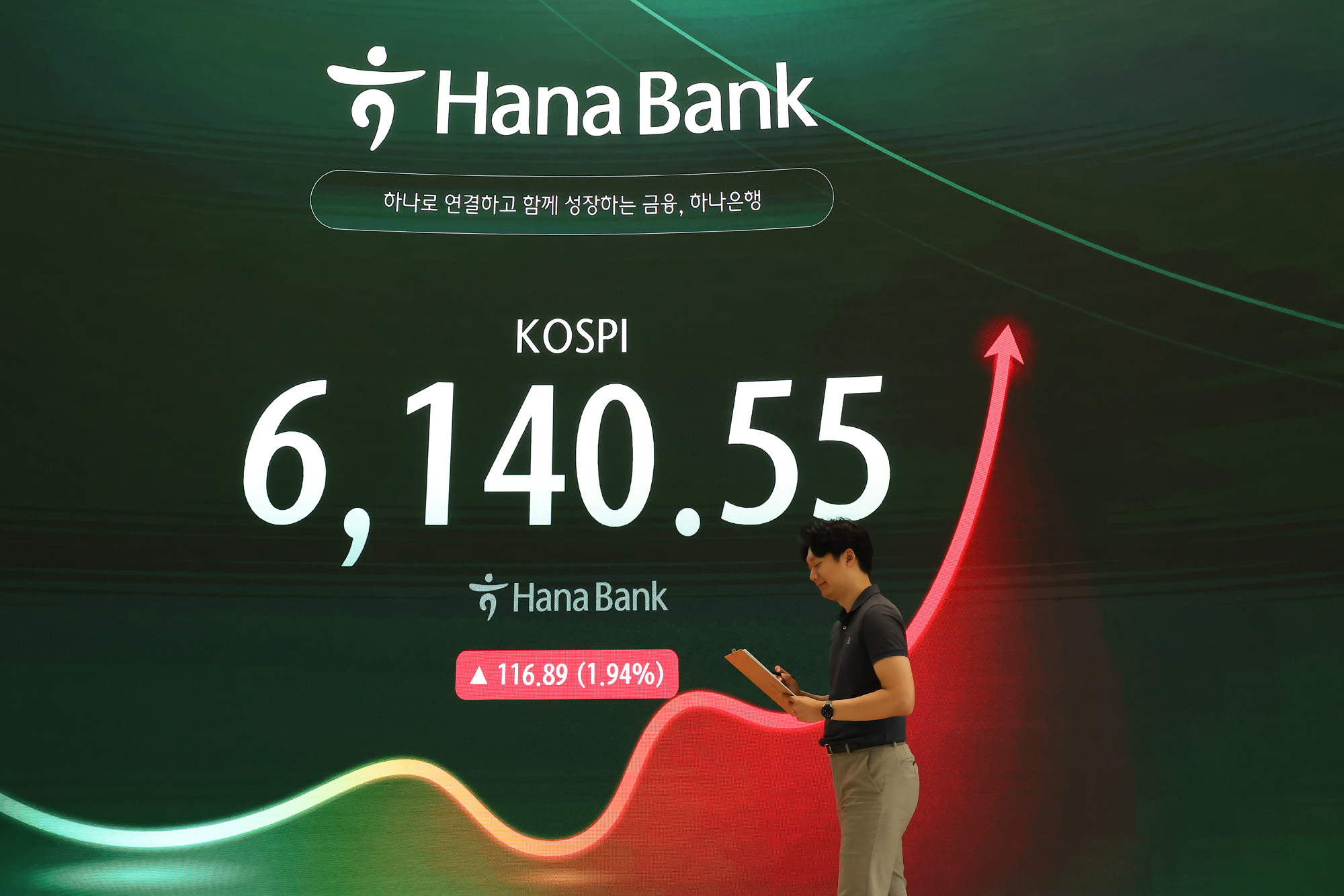 하나은행;딜링룸;주식;주가;환울;코스피;코스닥