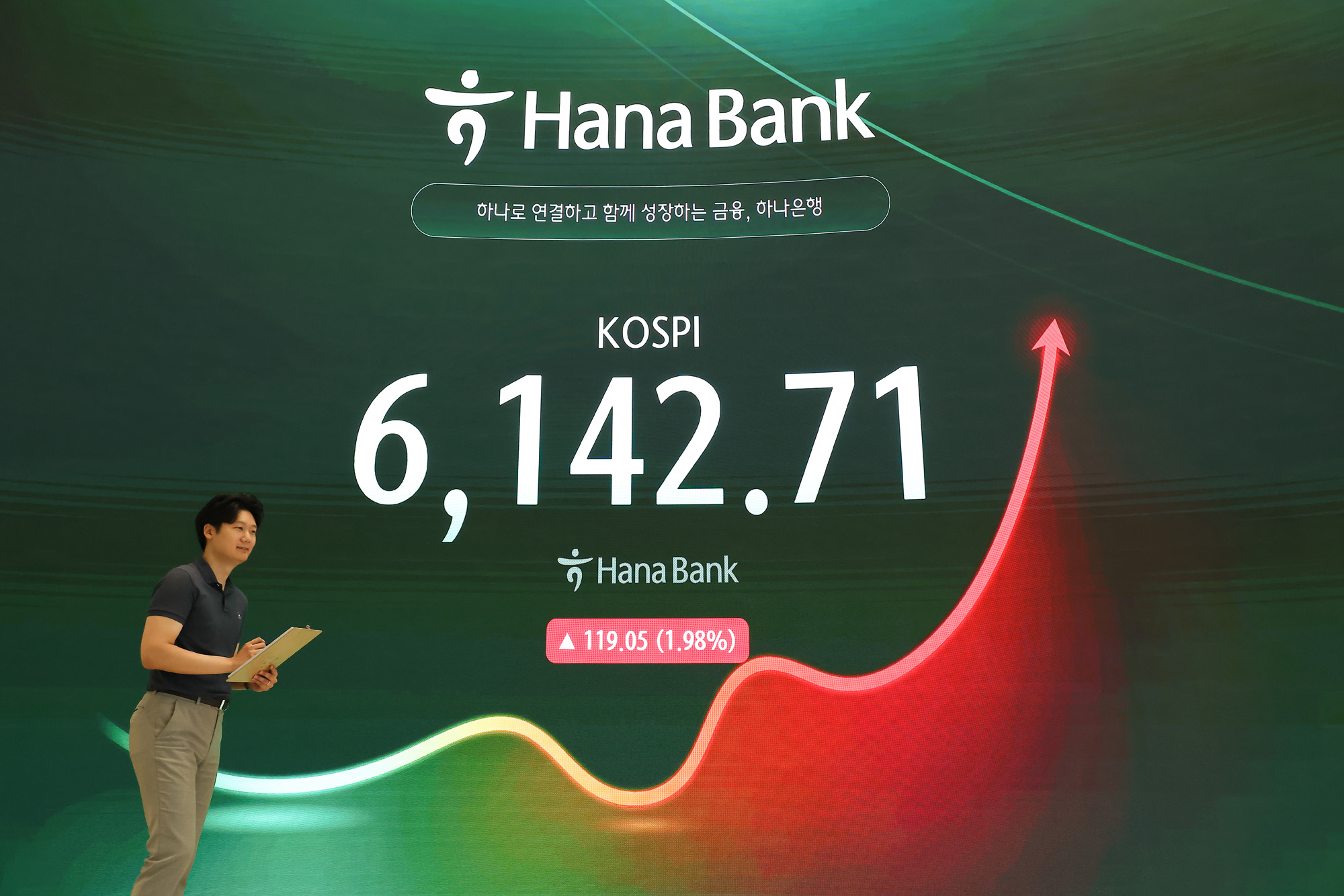 하나은행;딜링룸;주식;주가;환울;코스피;코스닥