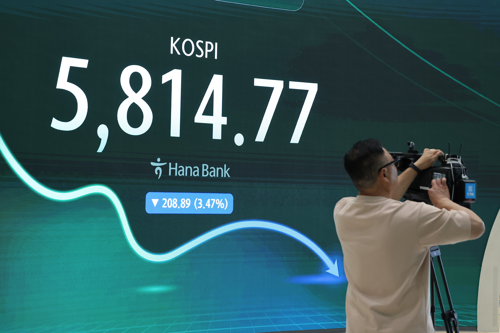 하나은행;딜링룸;주식;주가;환울;코스피;코스닥