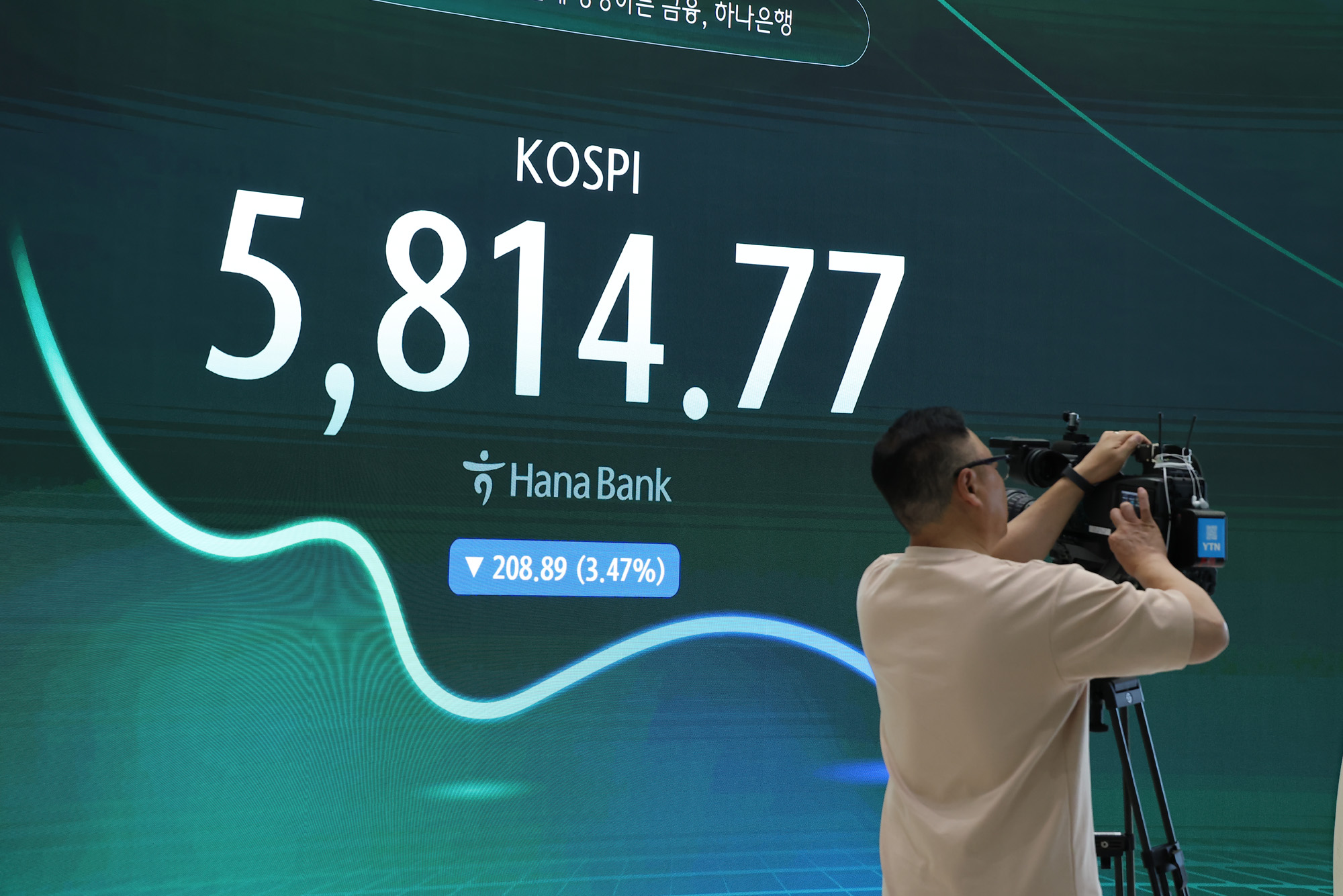 하나은행;딜링룸;주식;주가;환울;코스피;코스닥