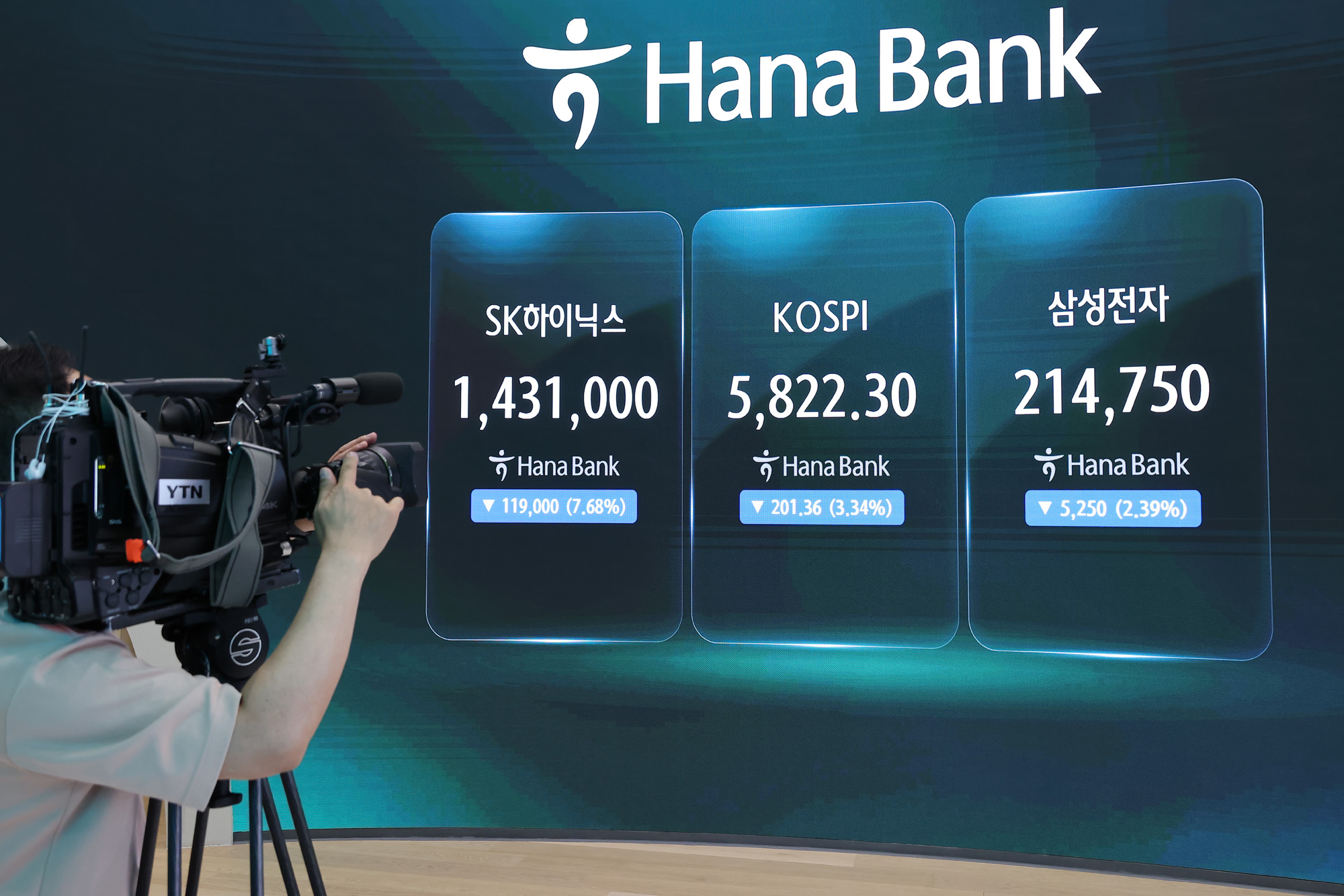하나은행;딜링룸;주식;주가;환울;코스피;코스닥