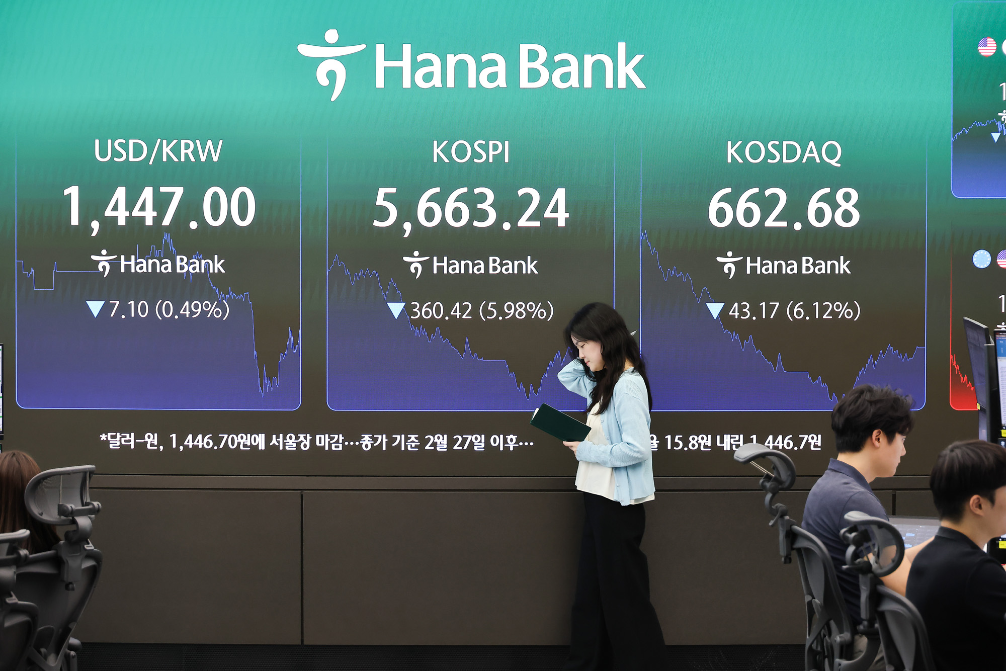하나은행;딜링룸;주식;주가;환울;코스피;코스닥