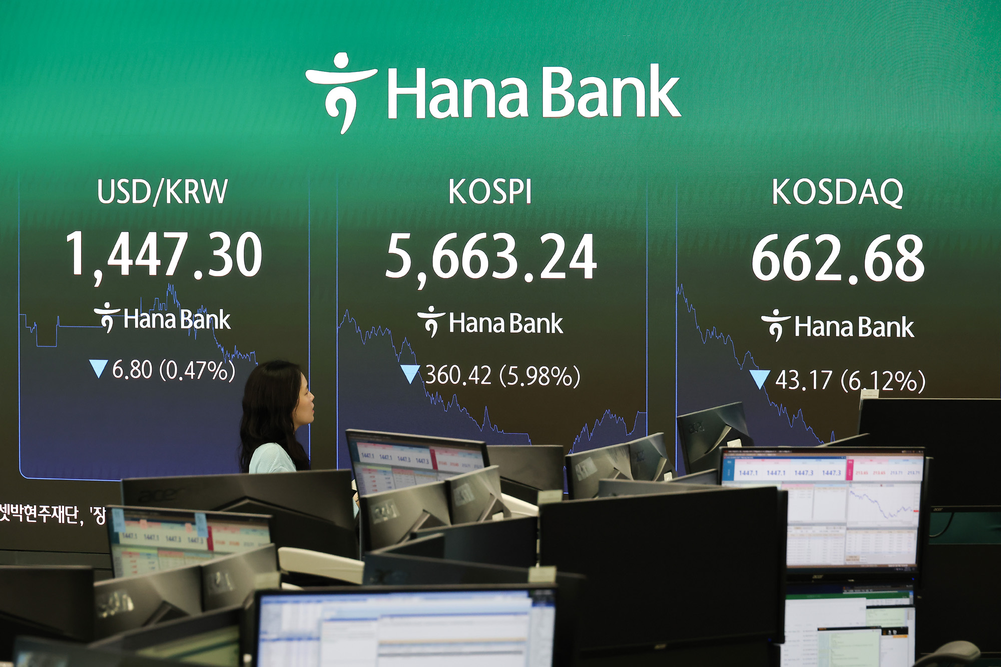 하나은행;딜링룸;주식;주가;환울;코스피;코스닥