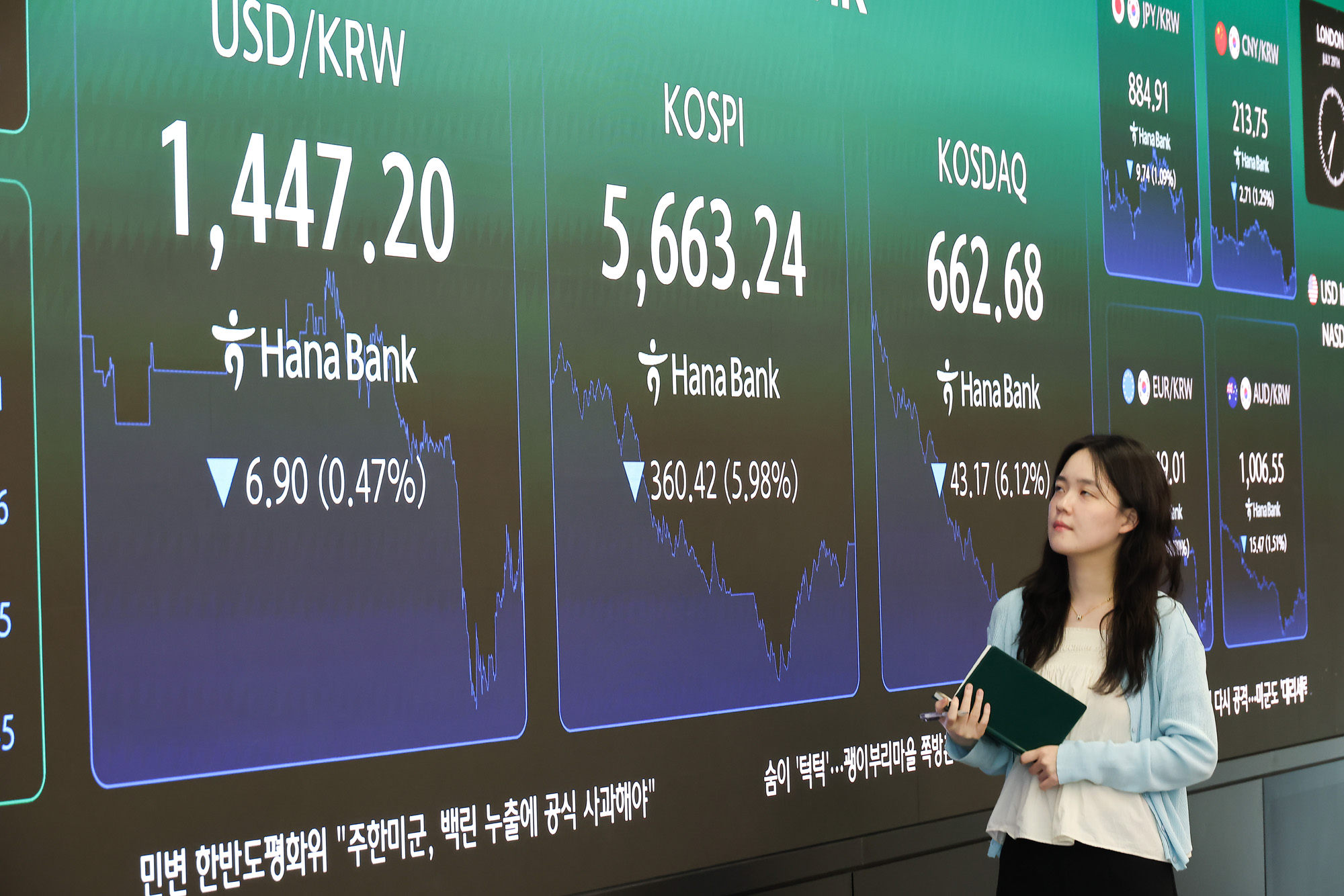 하나은행;딜링룸;주식;주가;환울;코스피;코스닥