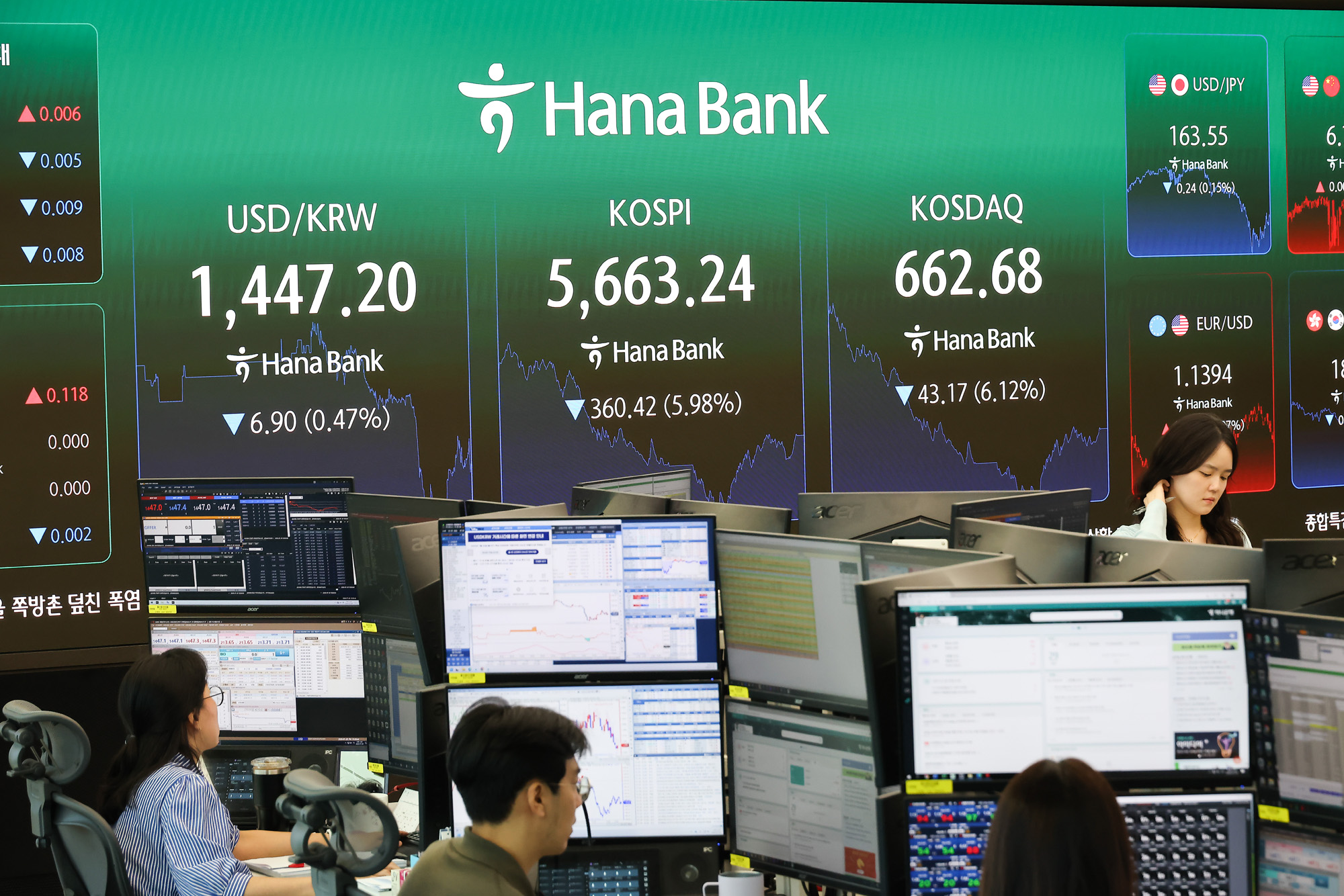 하나은행;딜링룸;주식;주가;환울;코스피;코스닥