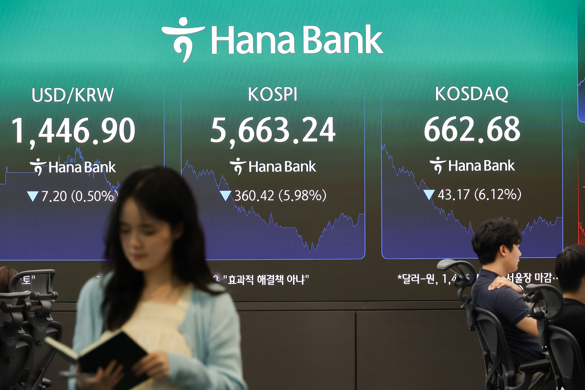 하나은행;딜링룸;주식;주가;환울;코스피;코스닥