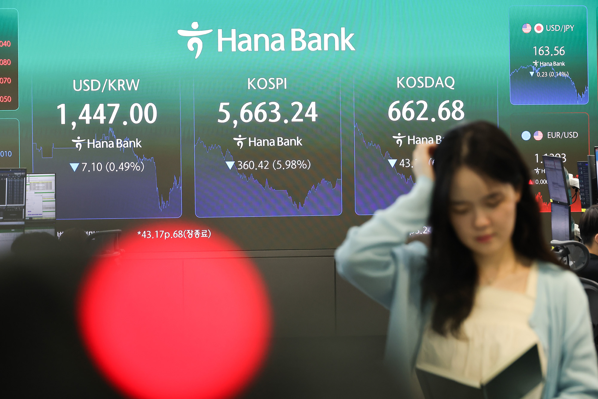 하나은행;딜링룸;주식;주가;환울;코스피;코스닥