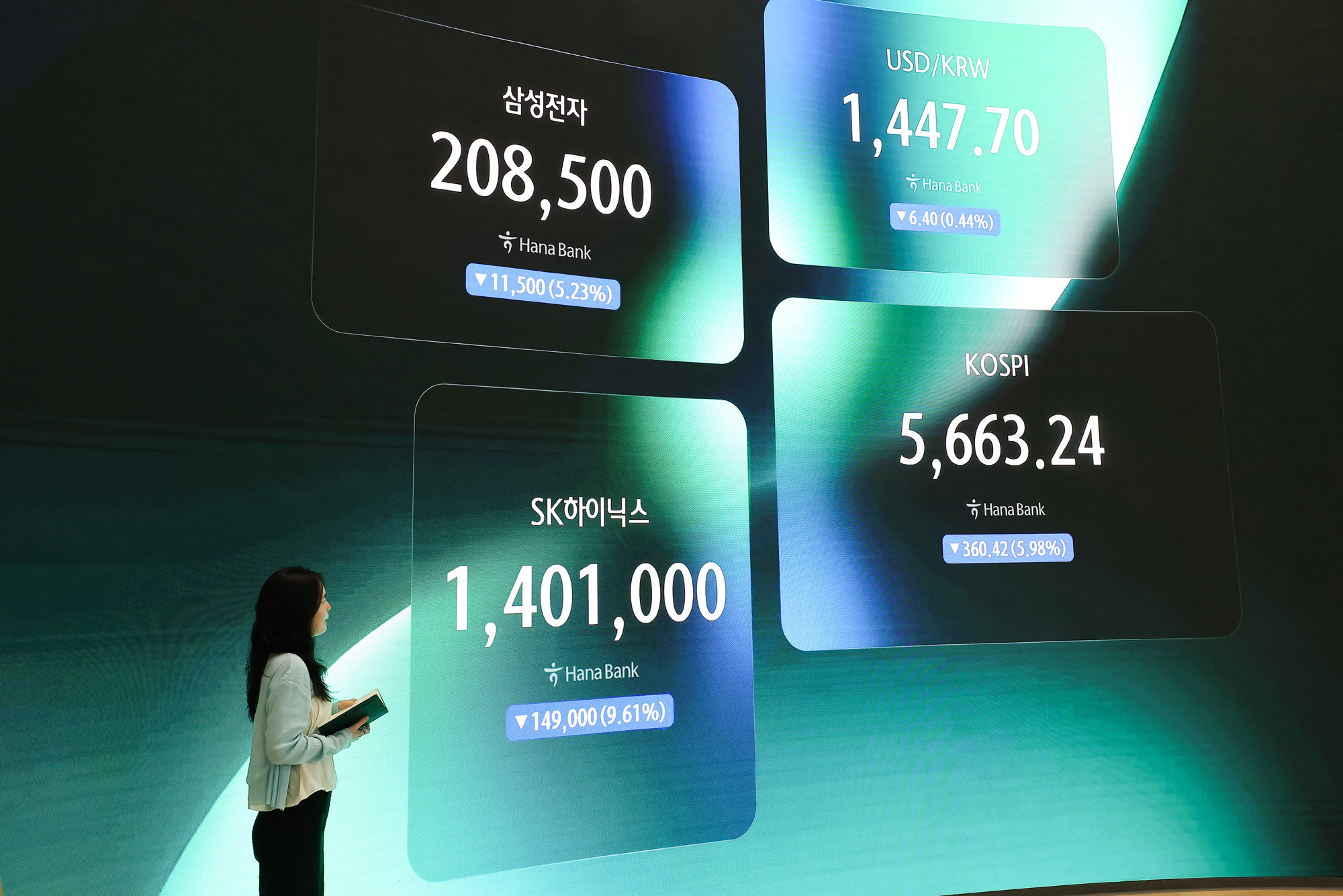 하나은행;딜링룸;주식;주가;환울;코스피;코스닥