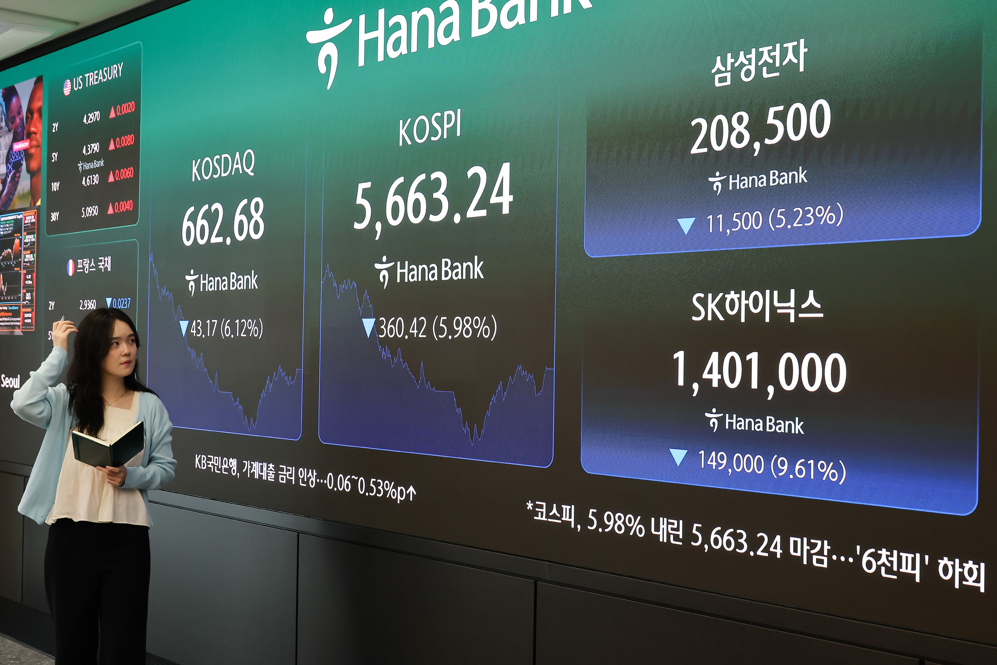 하나은행;딜링룸;주식;주가;환울;코스피;코스닥