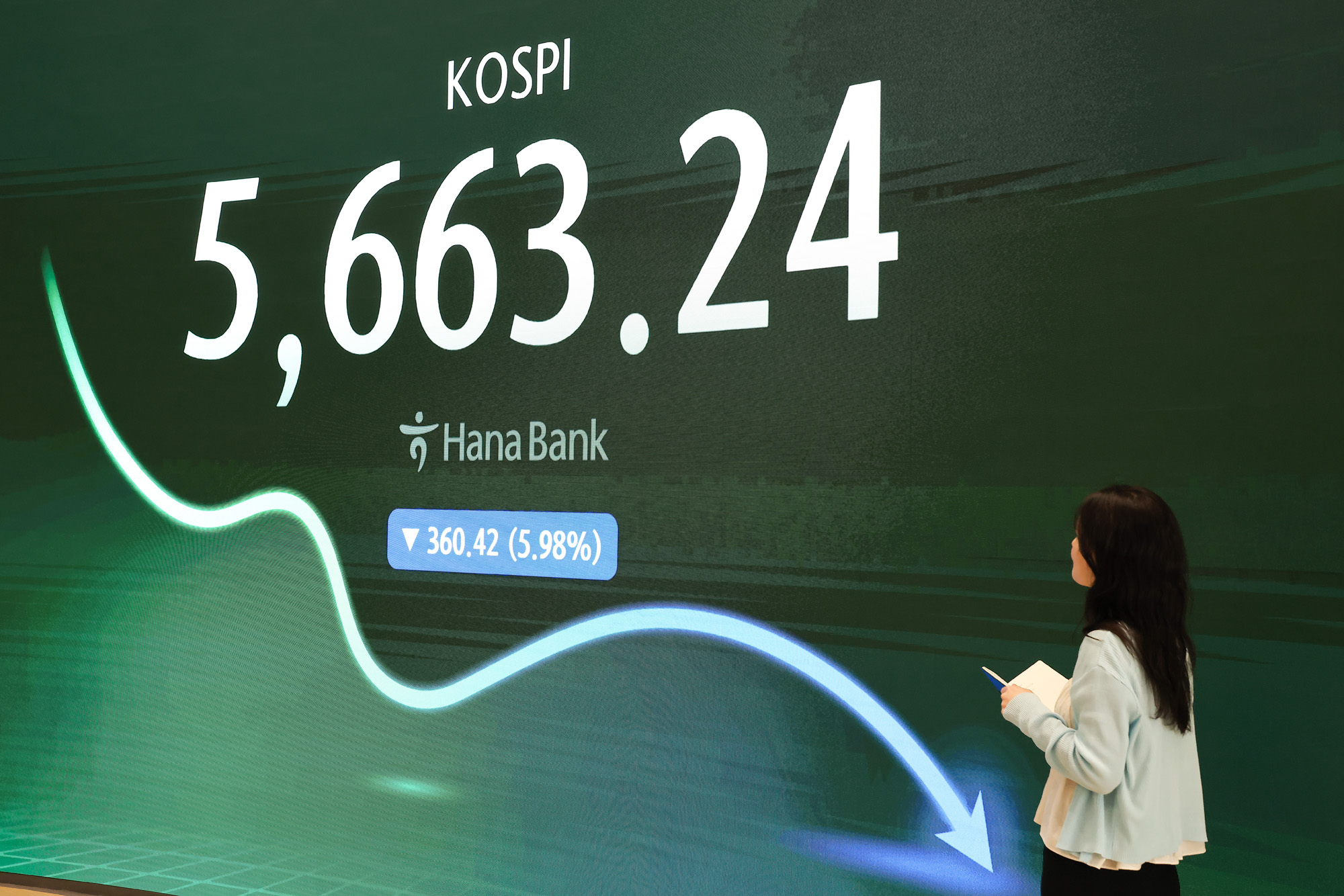 하나은행;딜링룸;주식;주가;환울;코스피;코스닥