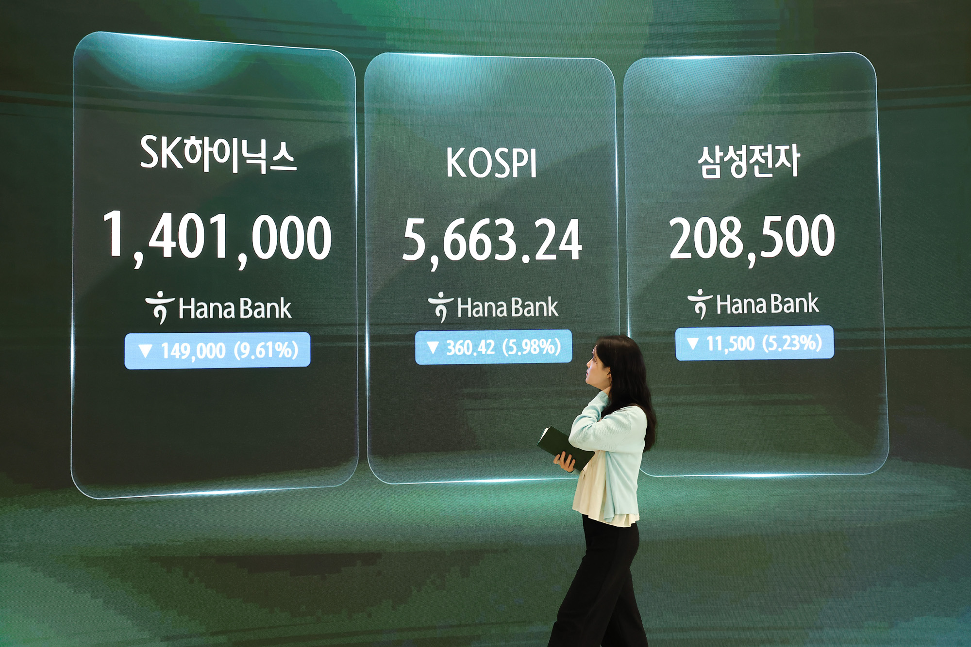 하나은행;딜링룸;주식;주가;환울;코스피;코스닥