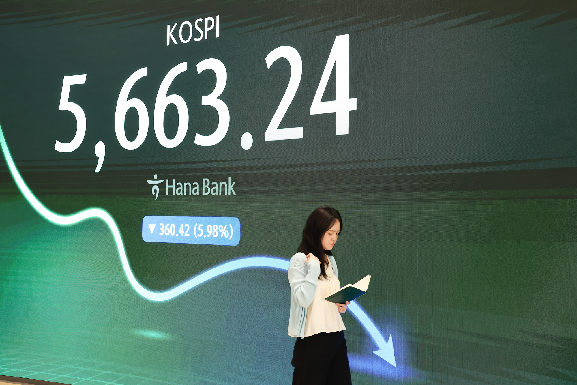 하나은행;딜링룸;주식;주가;환울;코스피;코스닥