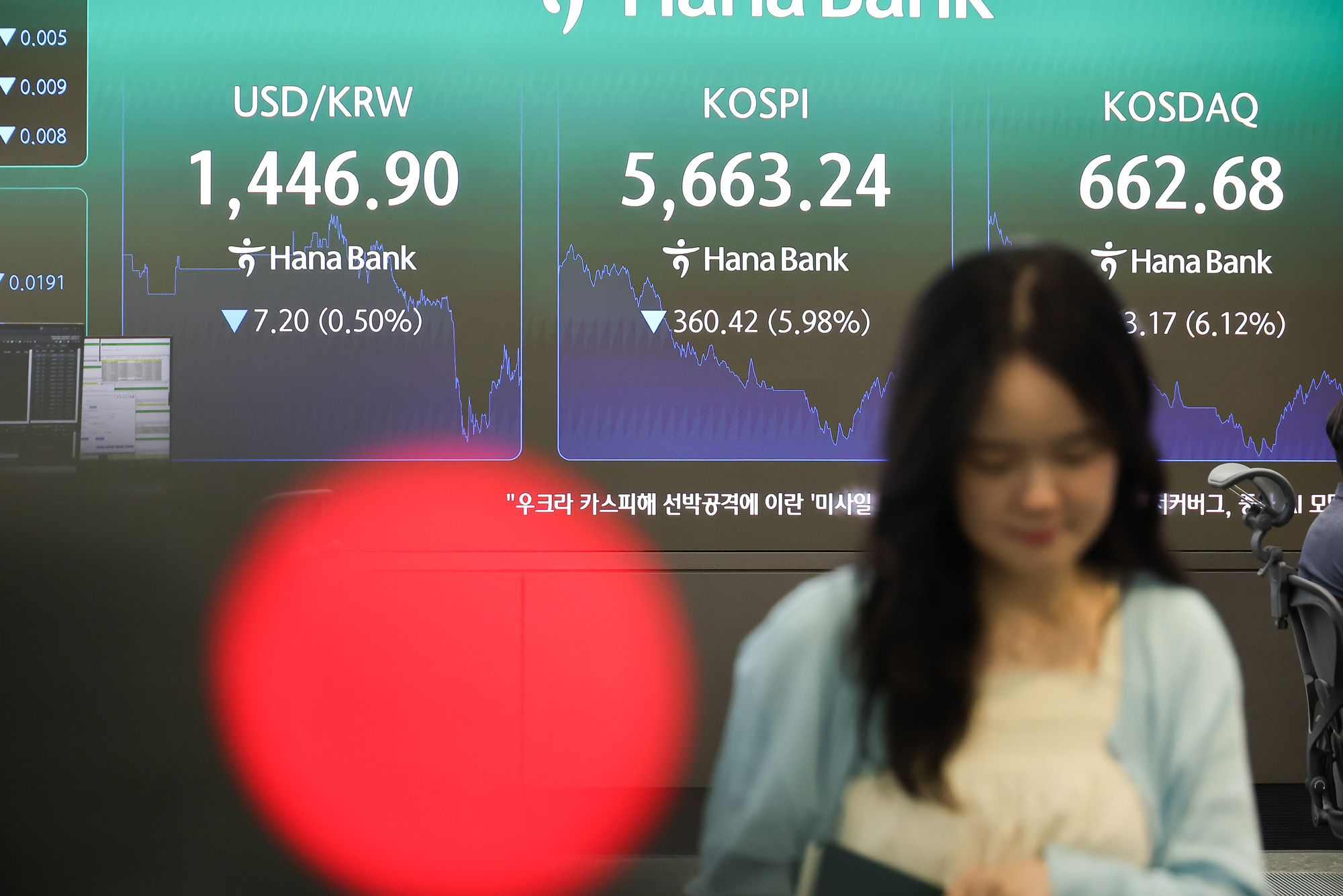 하나은행;딜링룸;주식;주가;환울;코스피;코스닥