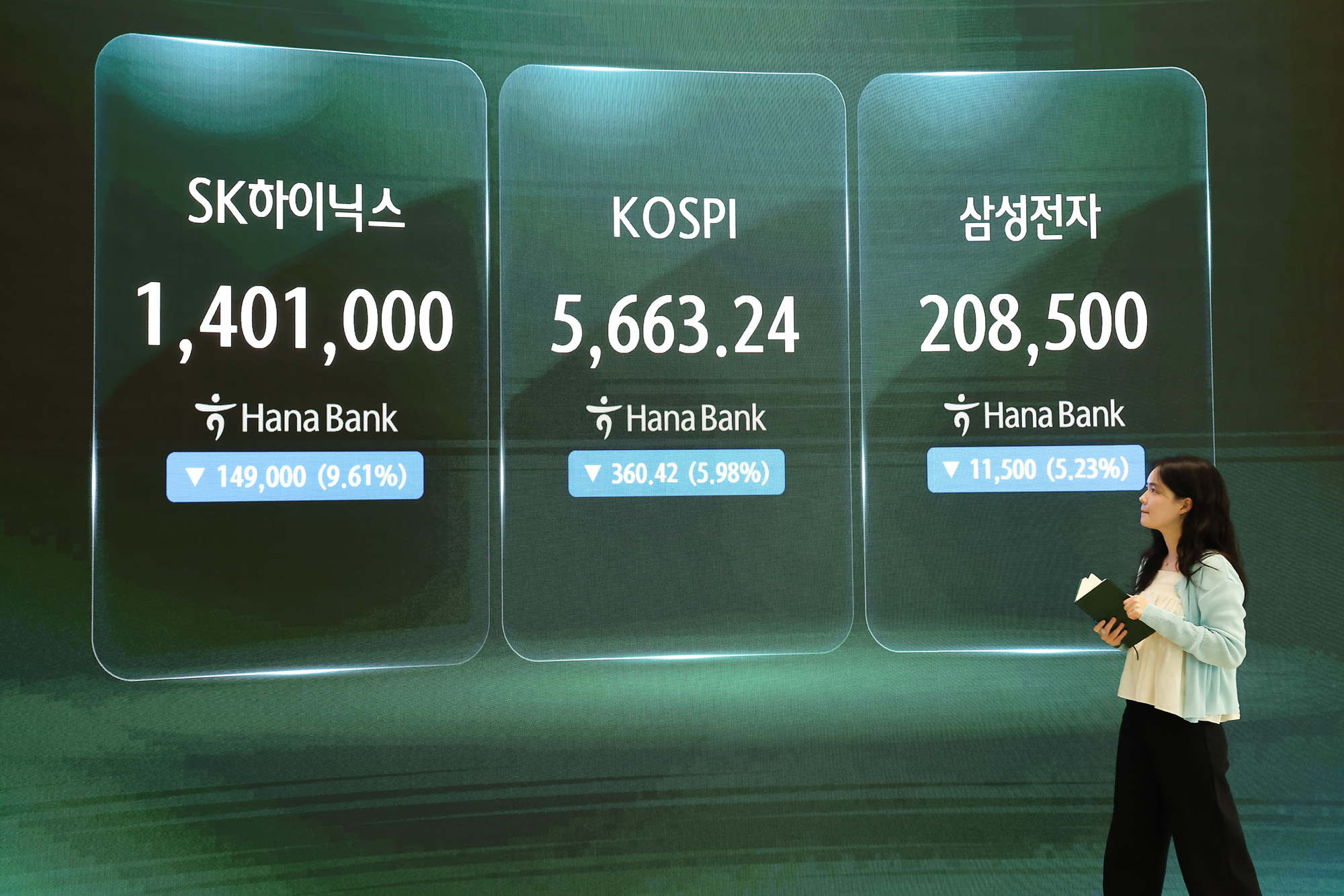 하나은행;딜링룸;주식;주가;환울;코스피;코스닥