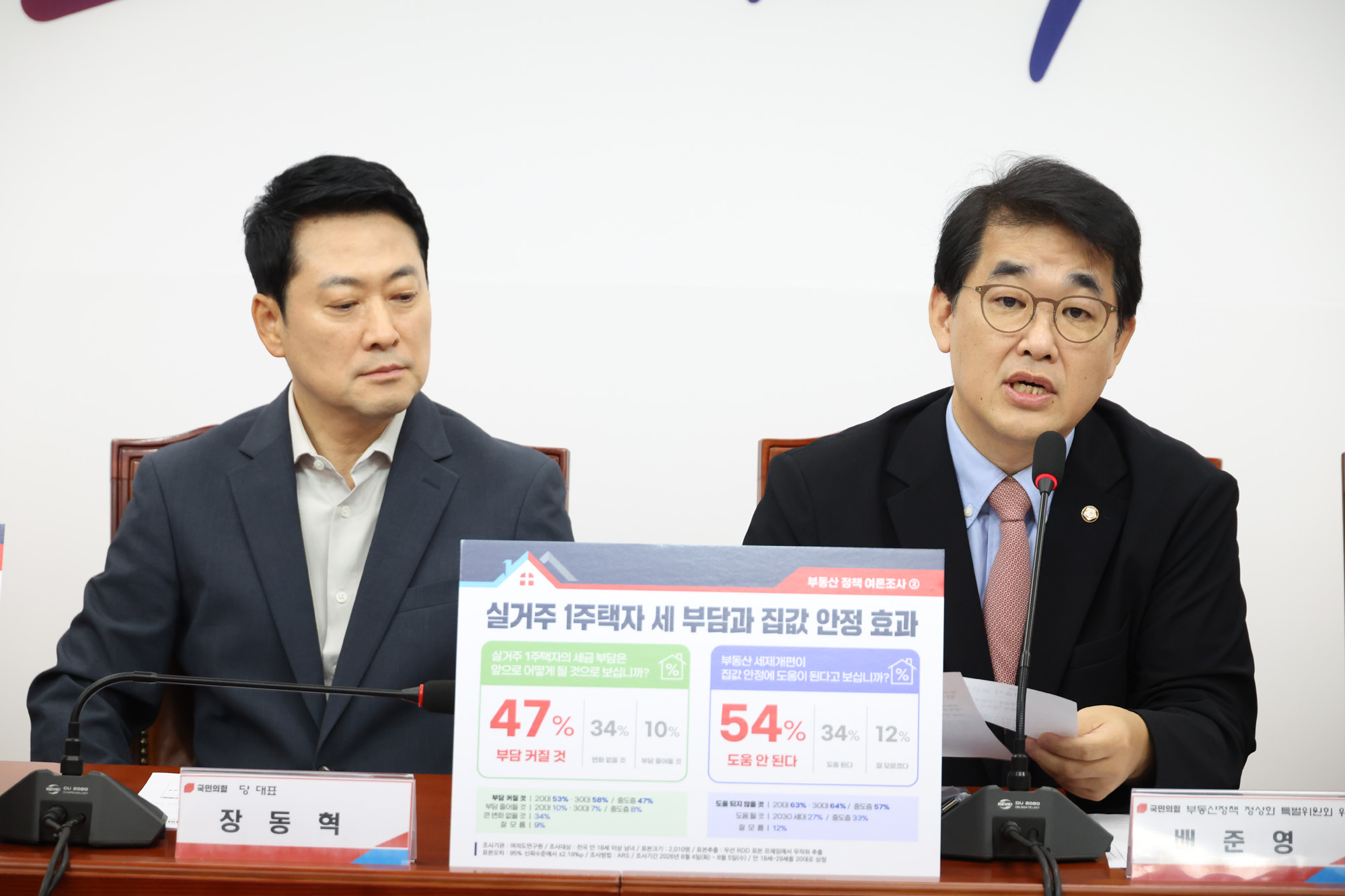 정치;국회;국민의힘 부동산정책정상화특별위원회;장동혁;배준영