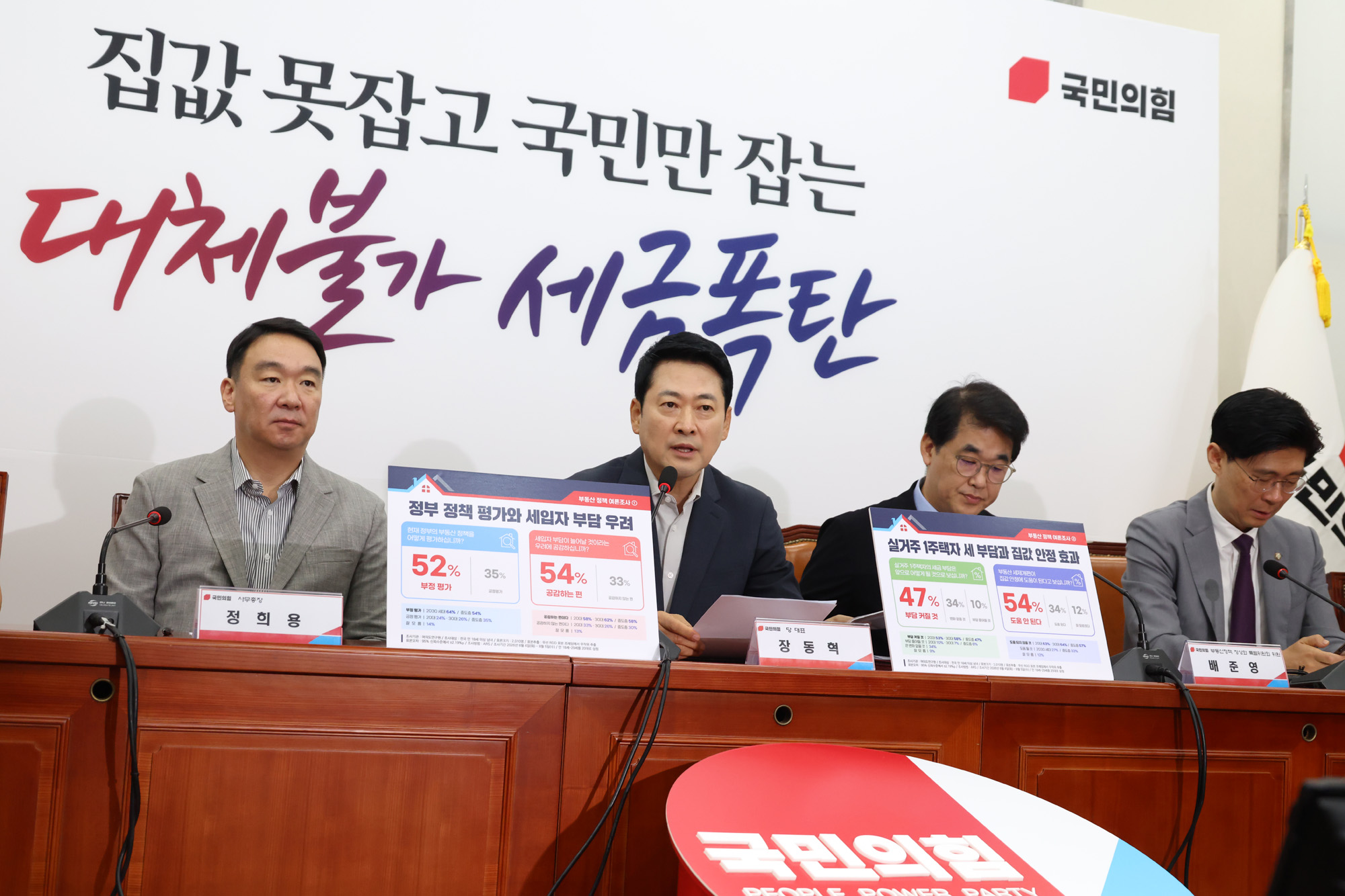 정치;국회;국민의힘 부동산정책정상화특별위원회;장동혁
