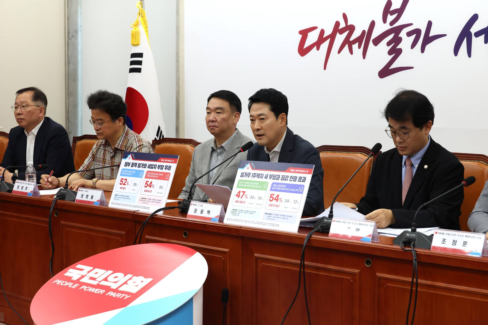 정치;국회;국민의힘 부동산정책정상화특별위원회;장동혁