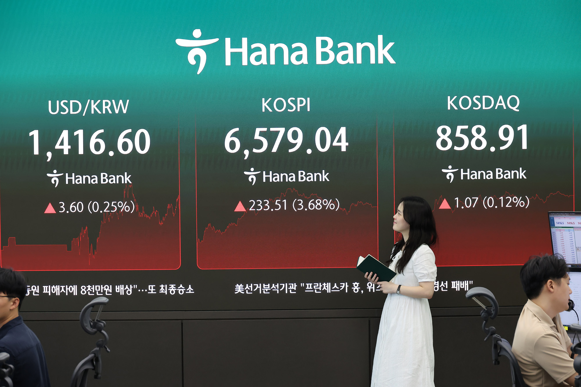 하나은행;딜링룸;코스피;코스닥;하이닉스;삼성전자