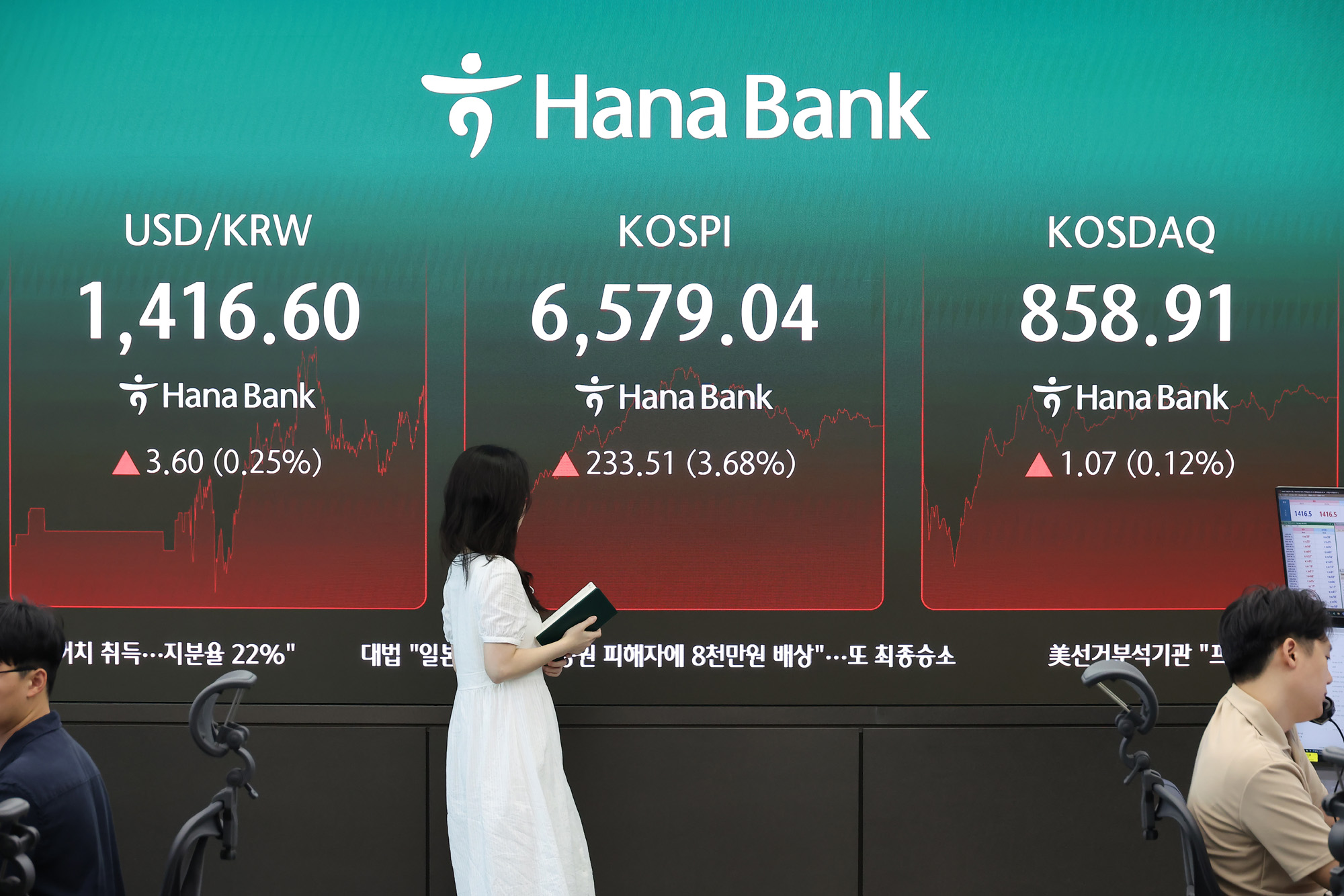 하나은행;딜링룸;코스피;코스닥;하이닉스;삼성전자