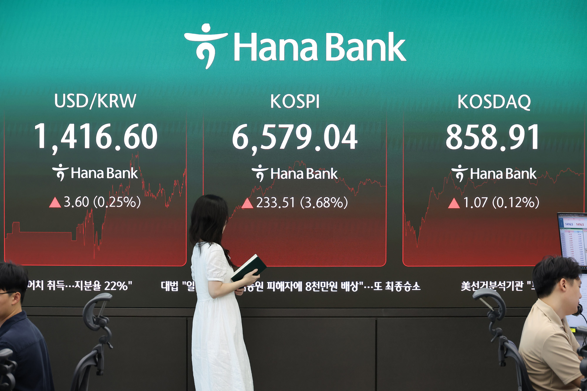 하나은행;딜링룸;코스피;코스닥;하이닉스;삼성전자