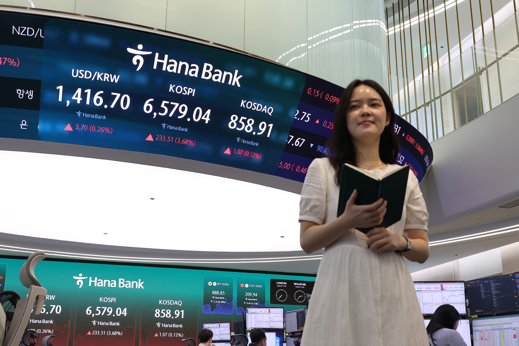 하나은행;딜링룸;코스피;코스닥;하이닉스;삼성전자
