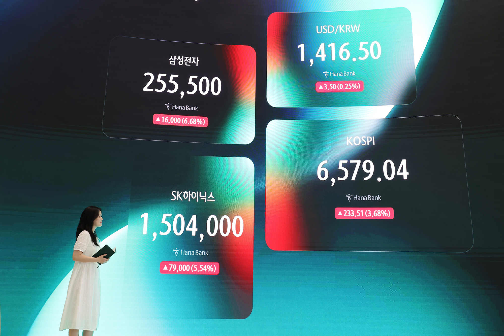하나은행;딜링룸;코스피;코스닥;하이닉스;삼성전자