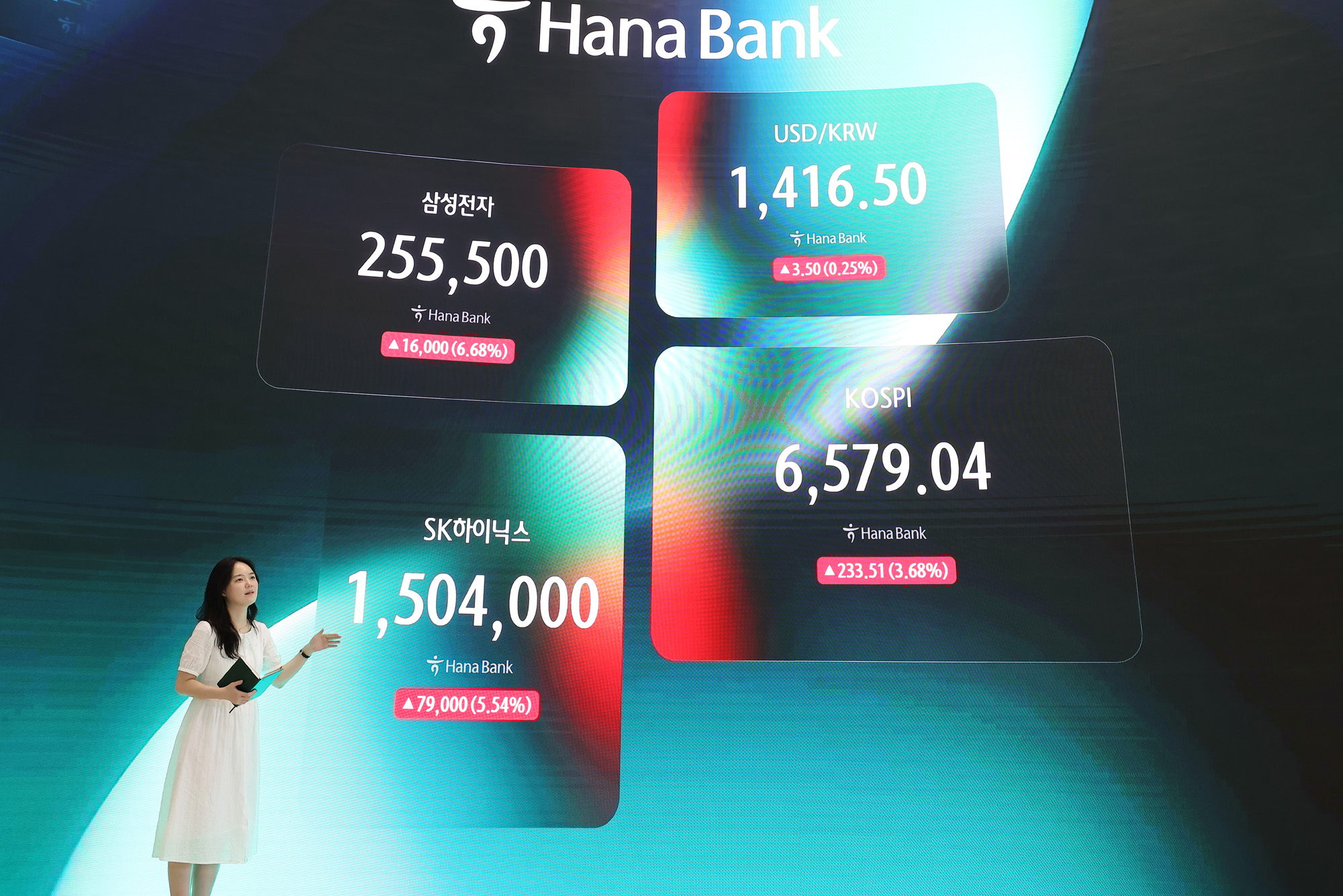 하나은행;딜링룸;코스피;코스닥;하이닉스;삼성전자